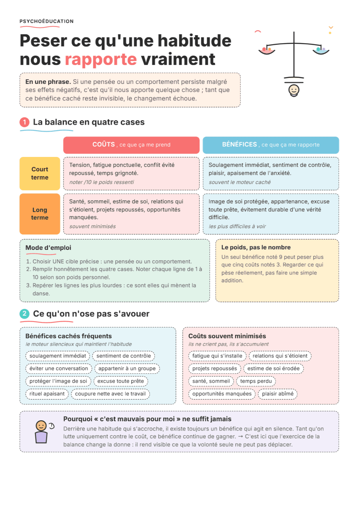 Analyse coûts-bénéfices : fiche PDF, outils et exercices pour la séance