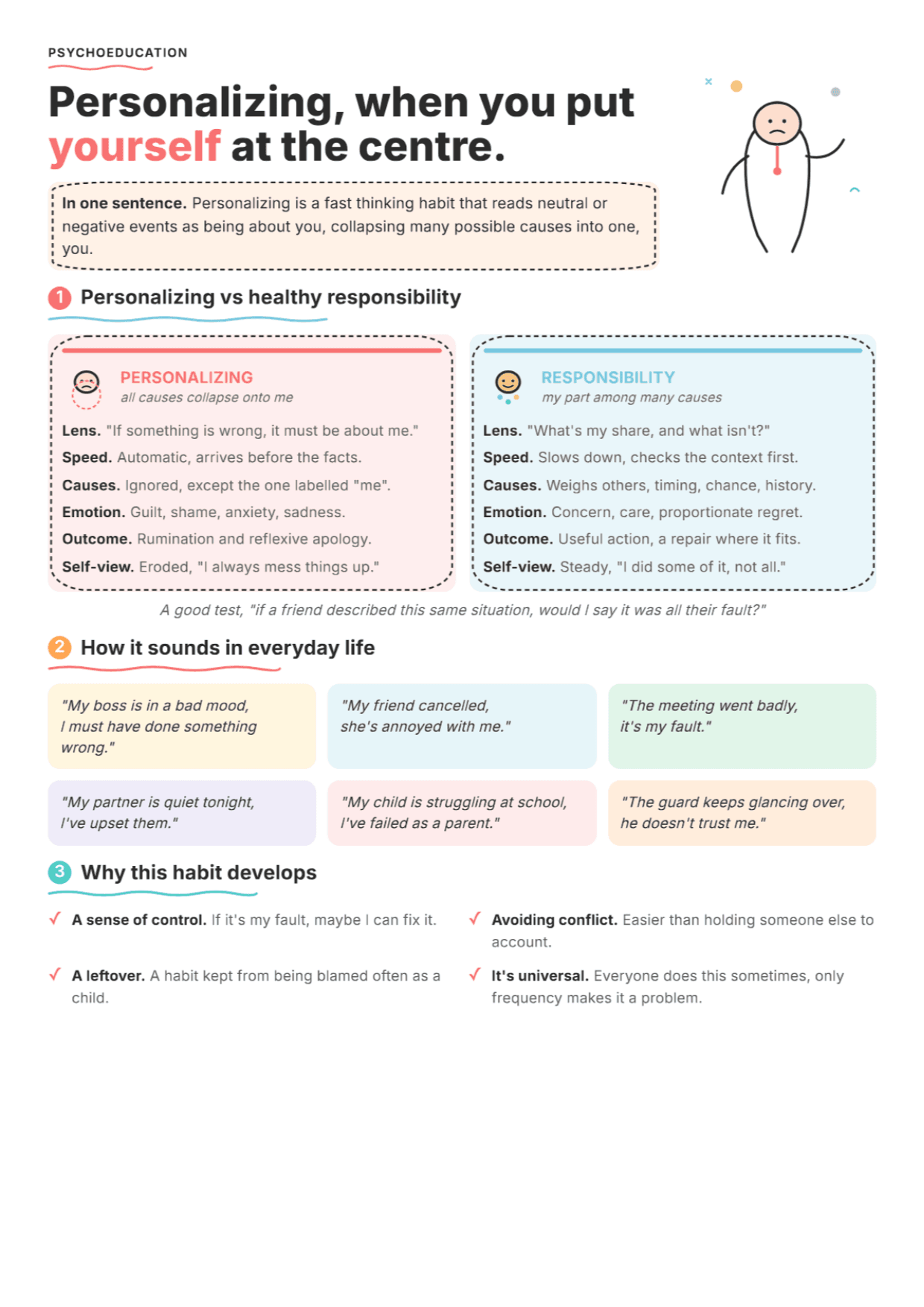 Personalizing Cognitive Distortion: PDF Worksheet, Tools and Exercises