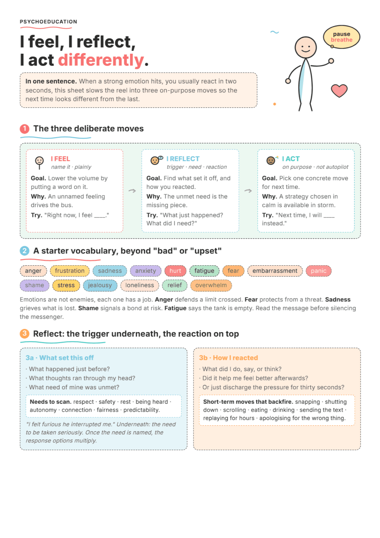 Feel, Reflect, Act Differently: PDF Worksheet, Tools and Exercises
