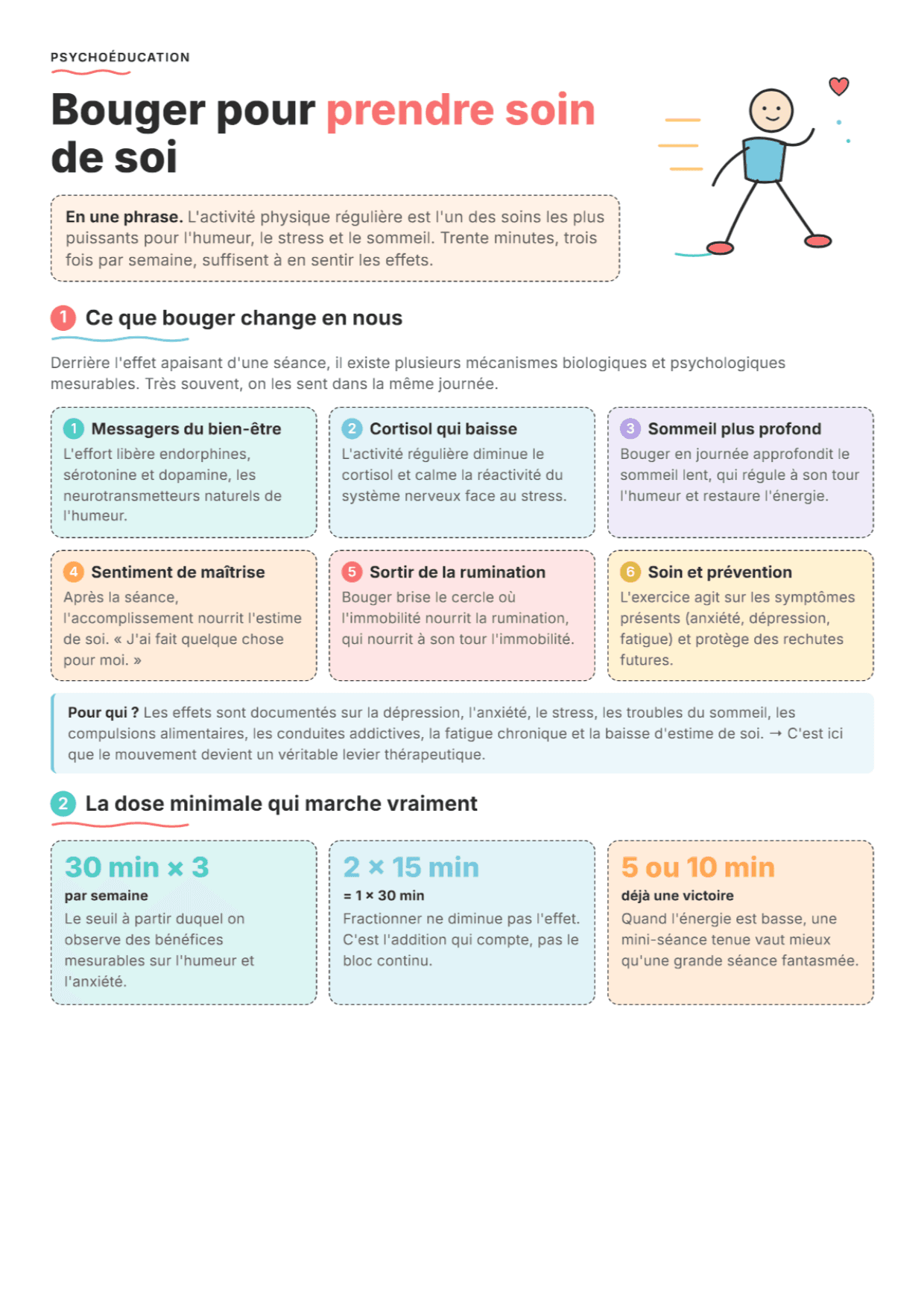 Activité physique et santé mentale : fiche PDF, outils et exercices