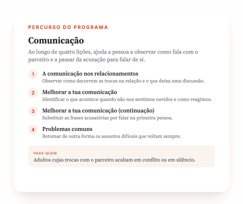 Comunicação no Casal: Programa de Psicoeducação Clínica