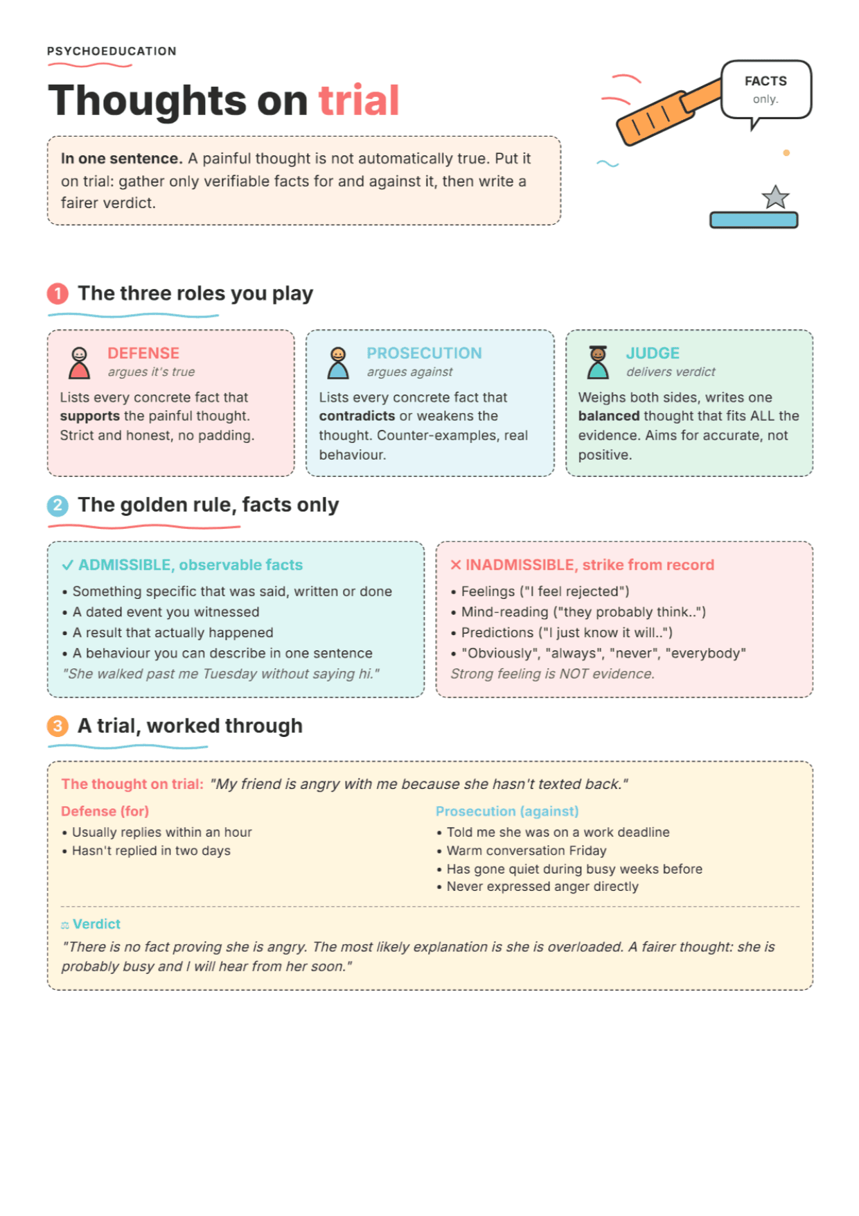 Thoughts on Trial: PDF Worksheet, Tools and Exercises for Cognitive Restructuring