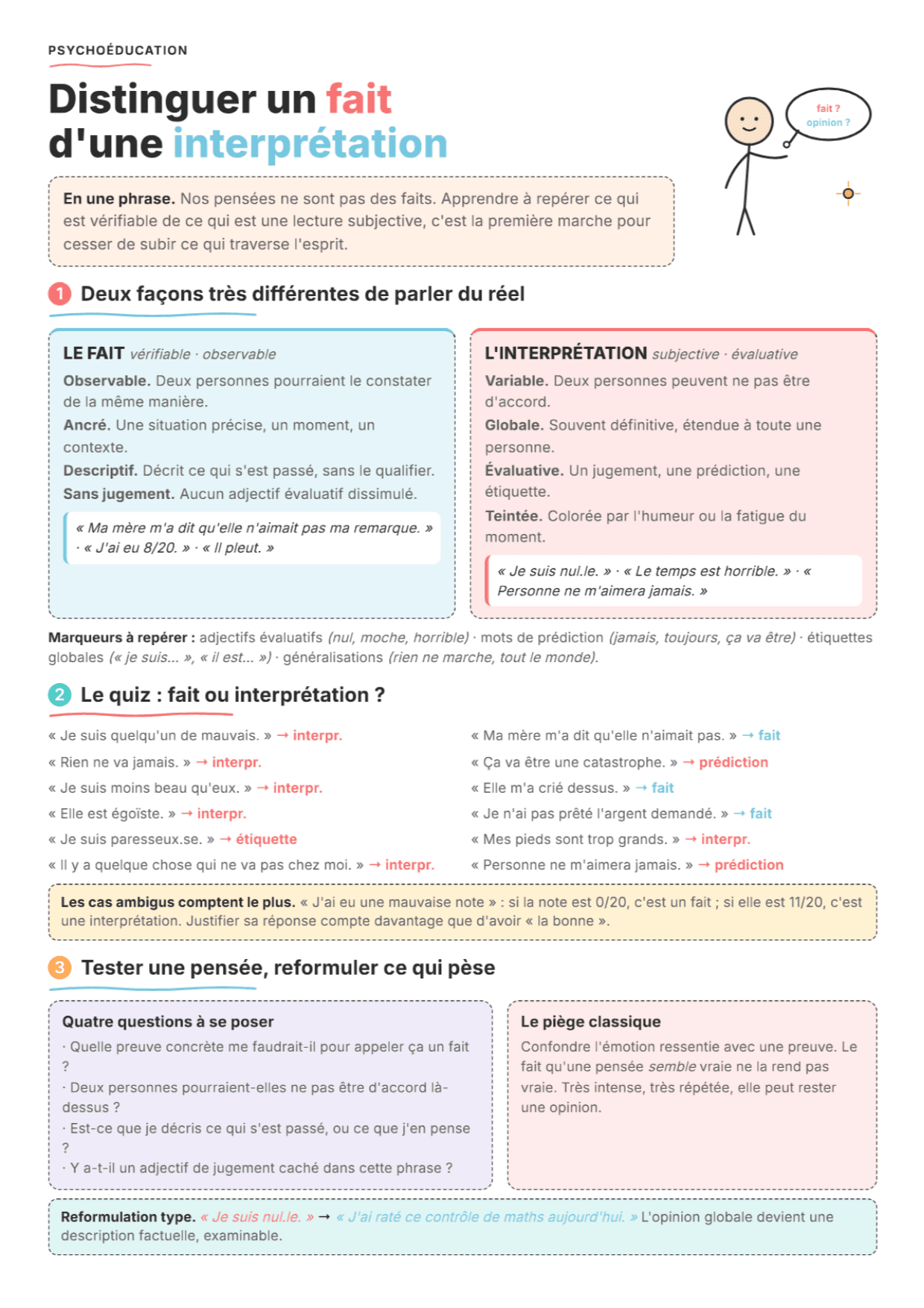 Fait ou opinion : Fiche de travail PDF, outils et exercices pour la pratique clinique