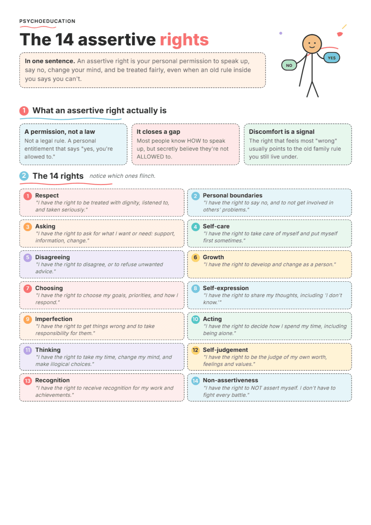 Assertive Rights: PDF Worksheet, Tools and Exercises for Clinical Practice