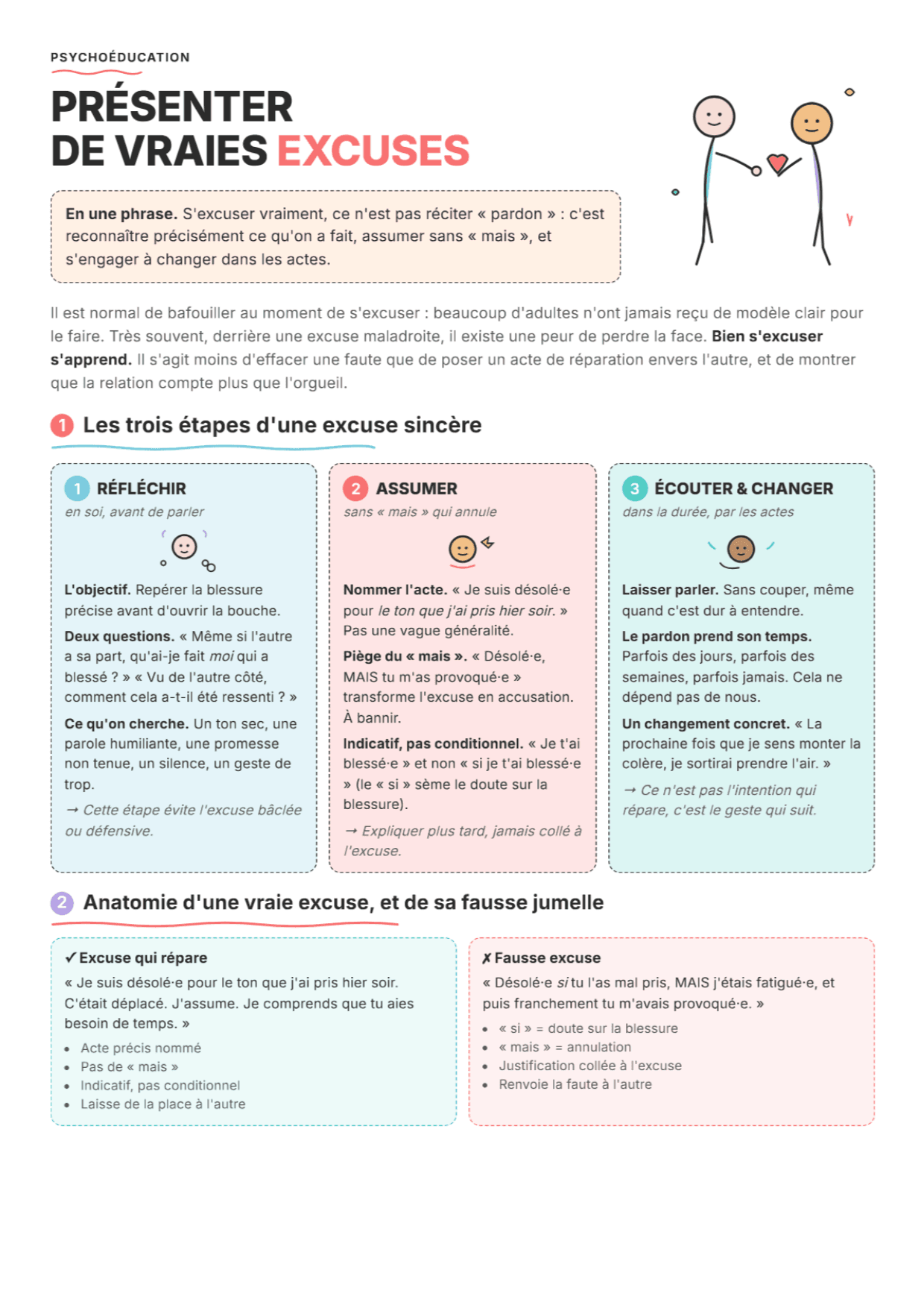 Comment présenter des excuses : Fiche de travail PDF, outils et exercices pour la pratique clinique