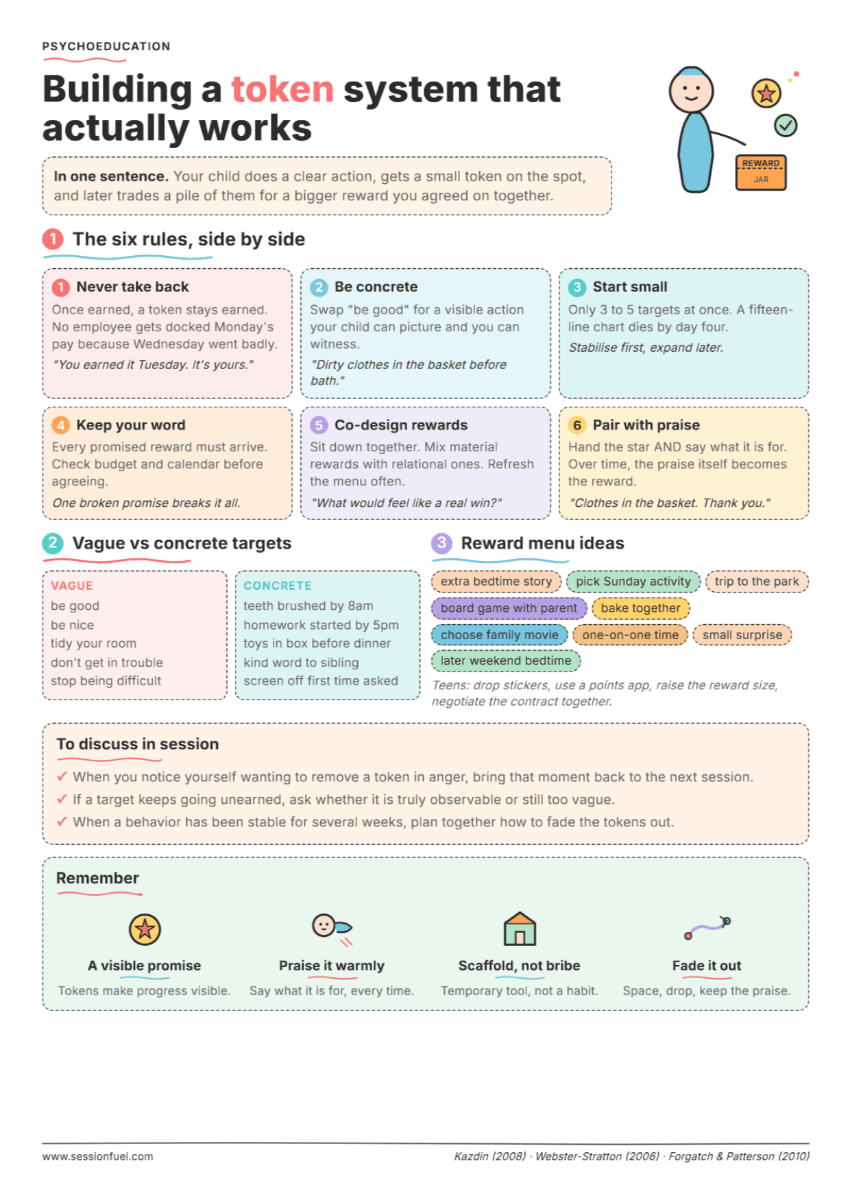 Token Reward System: PDF Worksheet, Tools and Exercises for Clinical Practice