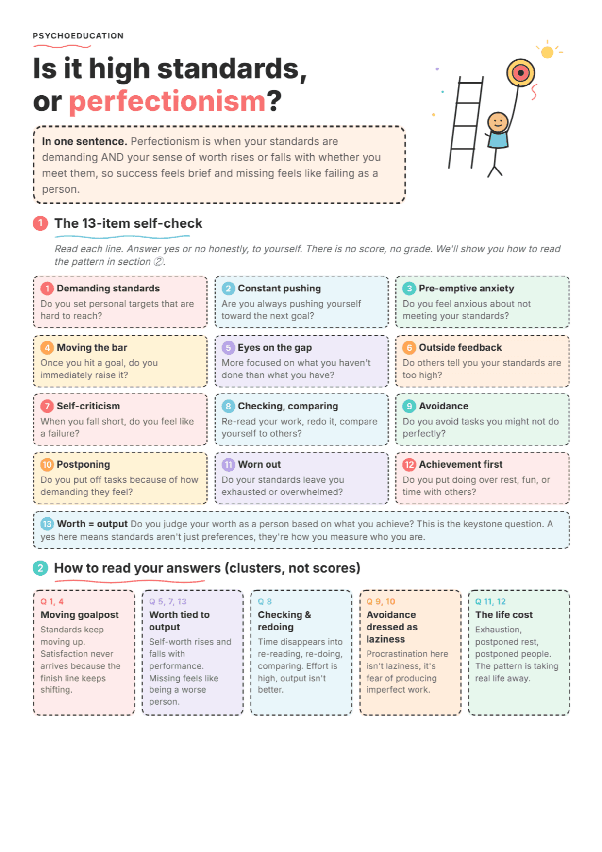 Perfectionism: PDF Worksheet, Tools and Exercises for Clinical Practice