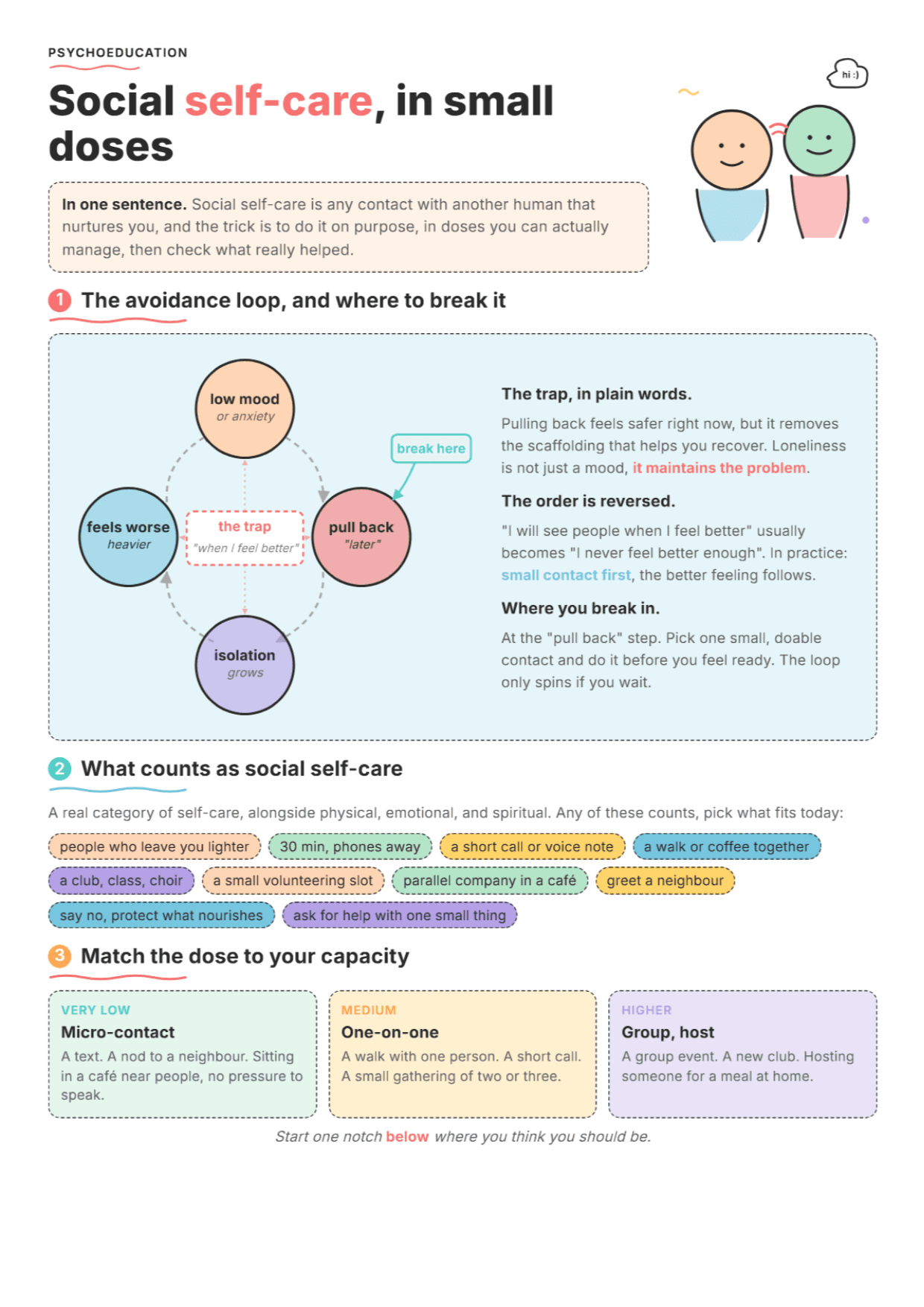 Social Self-Care Activities: PDF Worksheet, Tools and Exercises