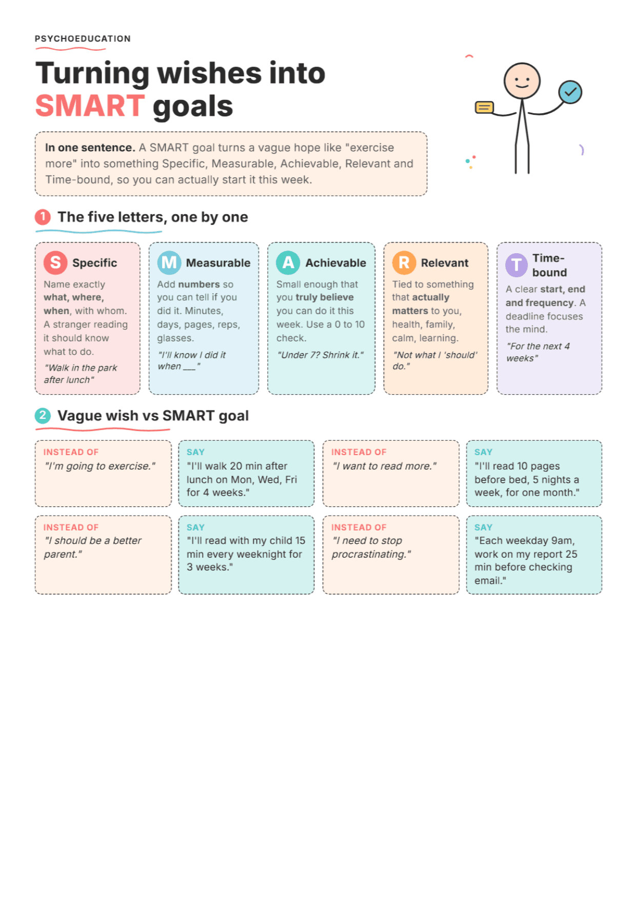 SMART Goals: PDF Worksheet, Tools and Exercises for Clinical Practice