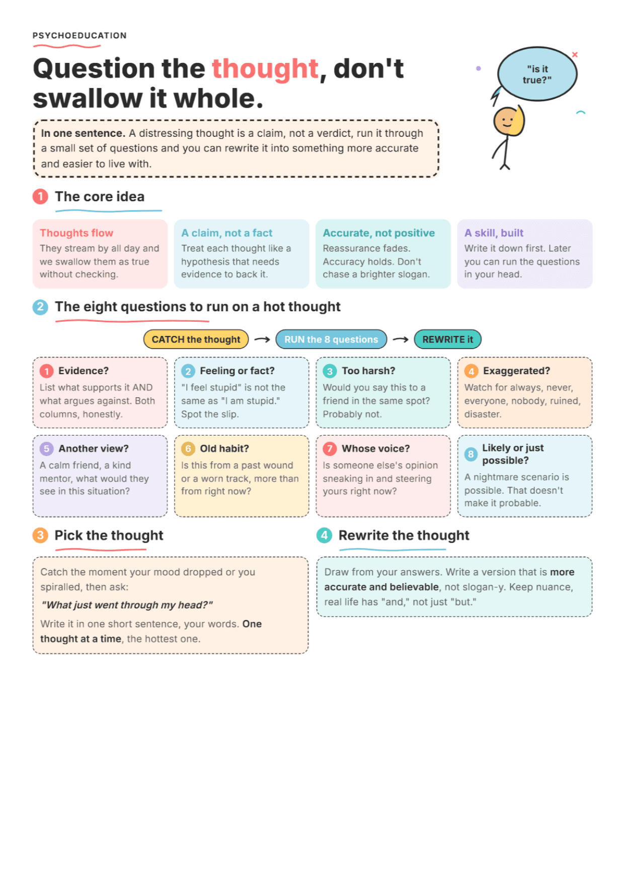 Socratic Questioning: PDF Worksheet, Tools and Exercises for CBT Practice