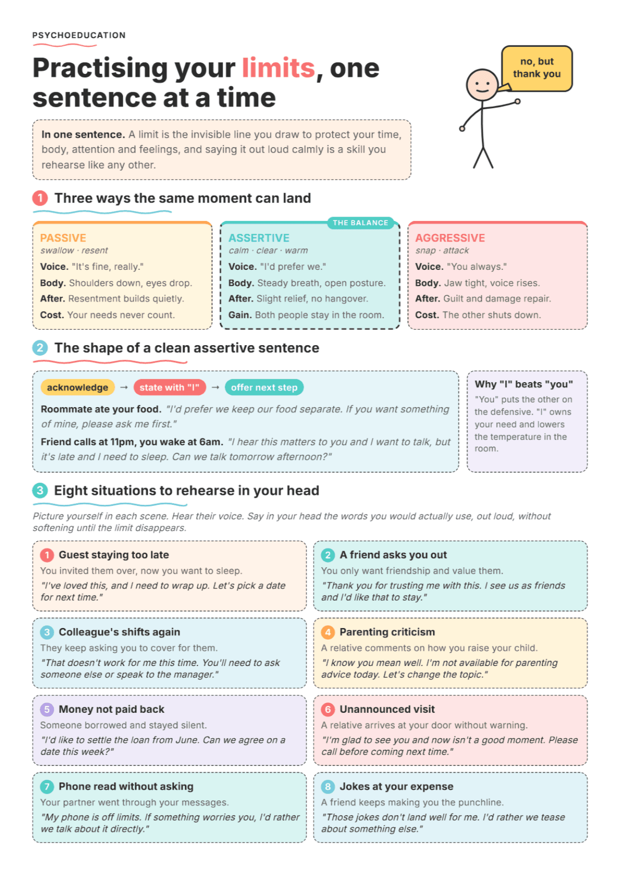 Setting Personal Limits: PDF Worksheet, Tools and Exercises for Clinical Practice