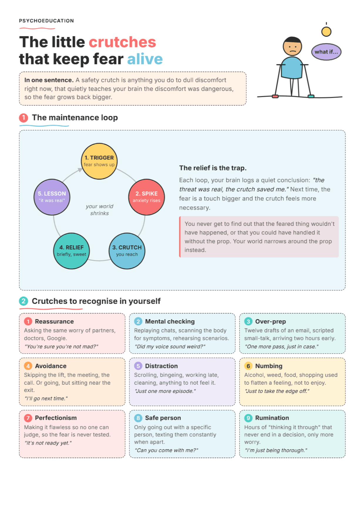Psychological Safety Crutches: PDF Worksheet, Tools and Exercises