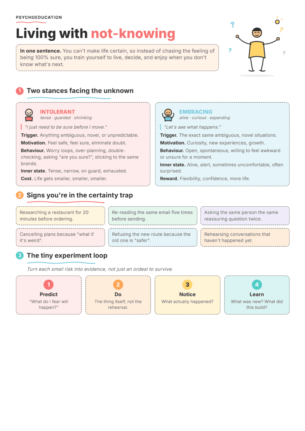 Embracing Uncertainty: PDF Worksheet, Tools and Exercises