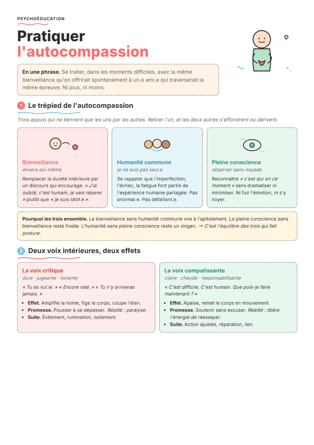 Autocompassion : fiche PDF, outils et exercices pour la séance