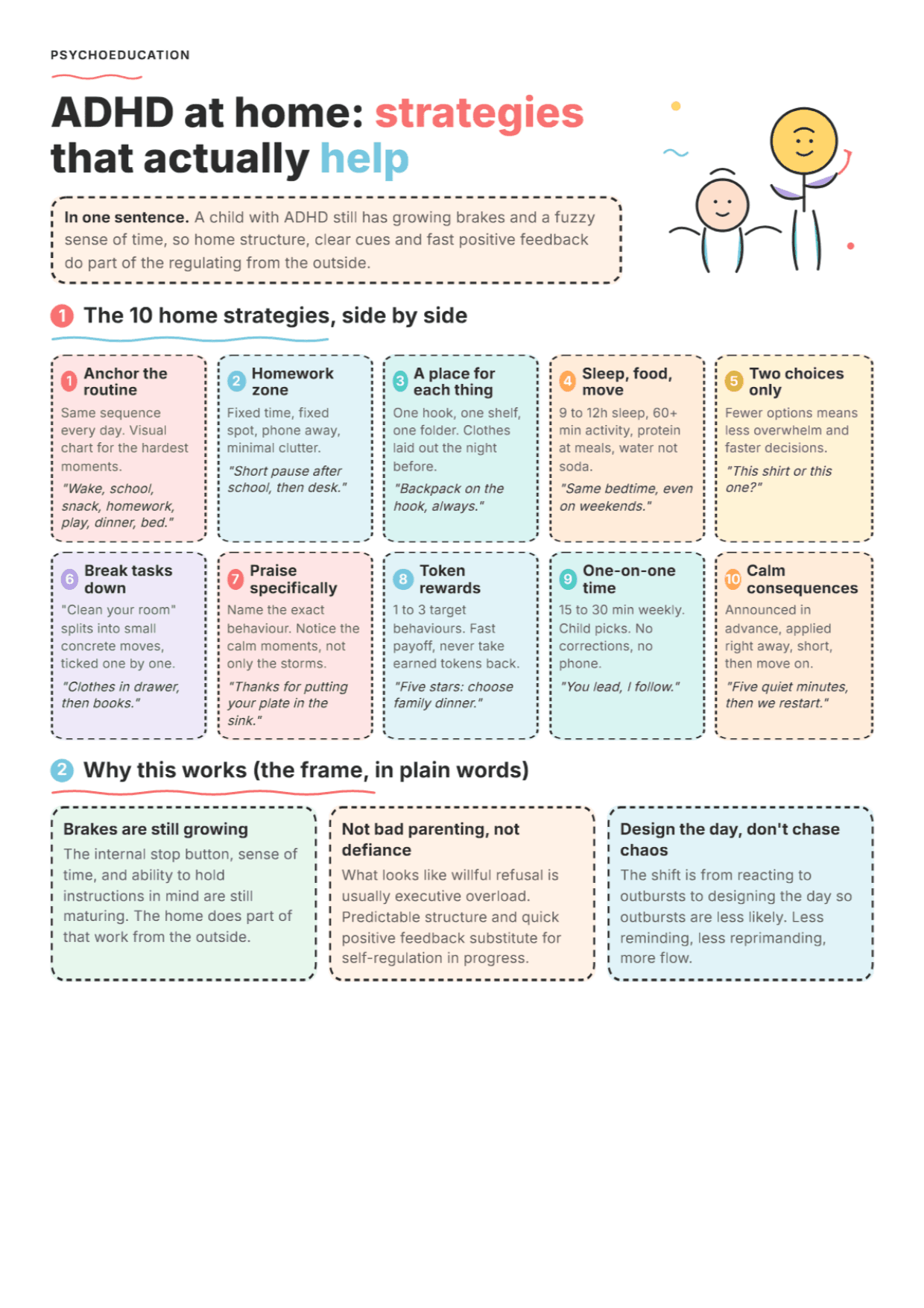 ADHD Parenting Tips: PDF Worksheet, Tools and Exercises for Clinical Practice