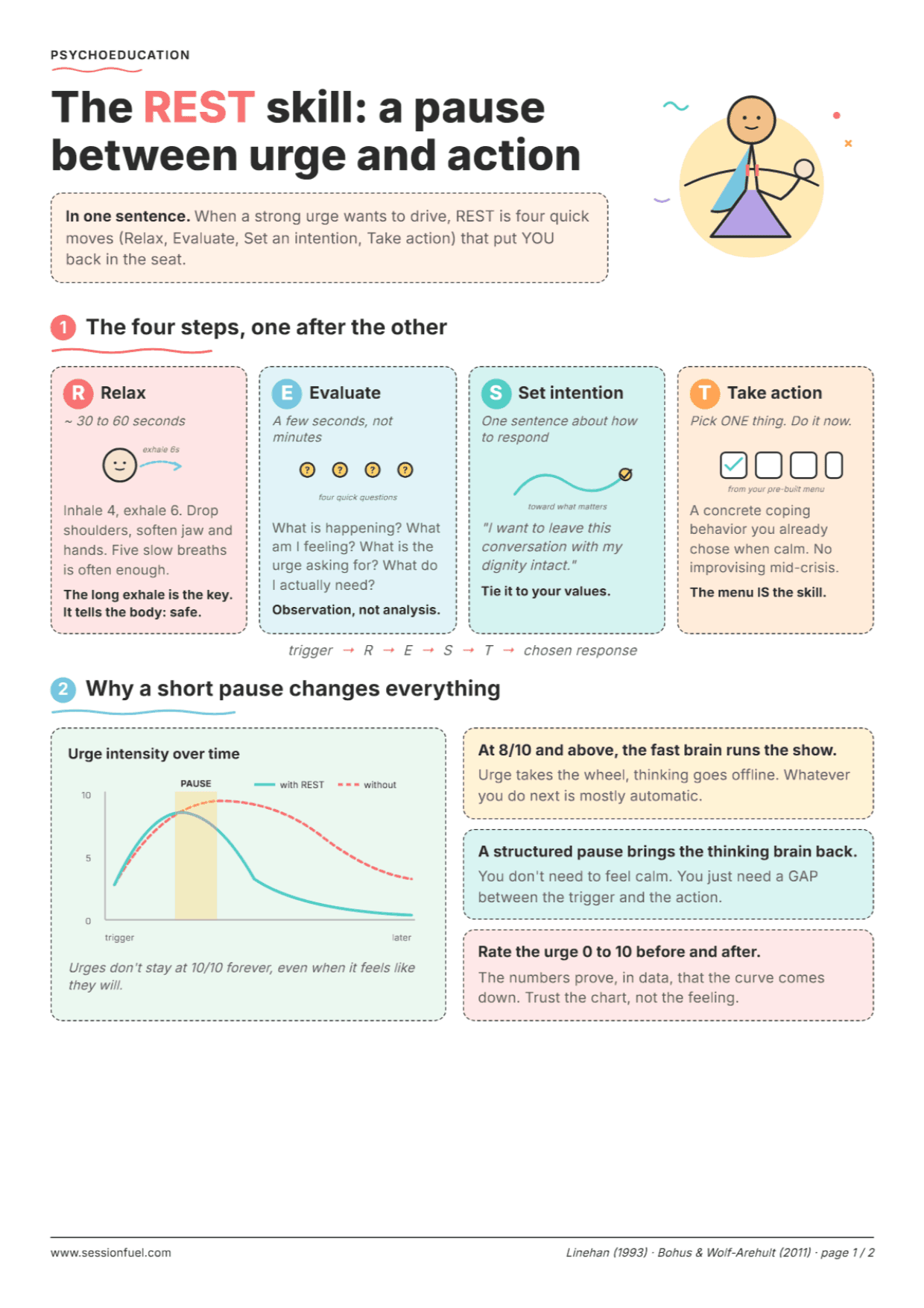 REST Distress Tolerance Skill: PDF Worksheet, Tools and Exercises