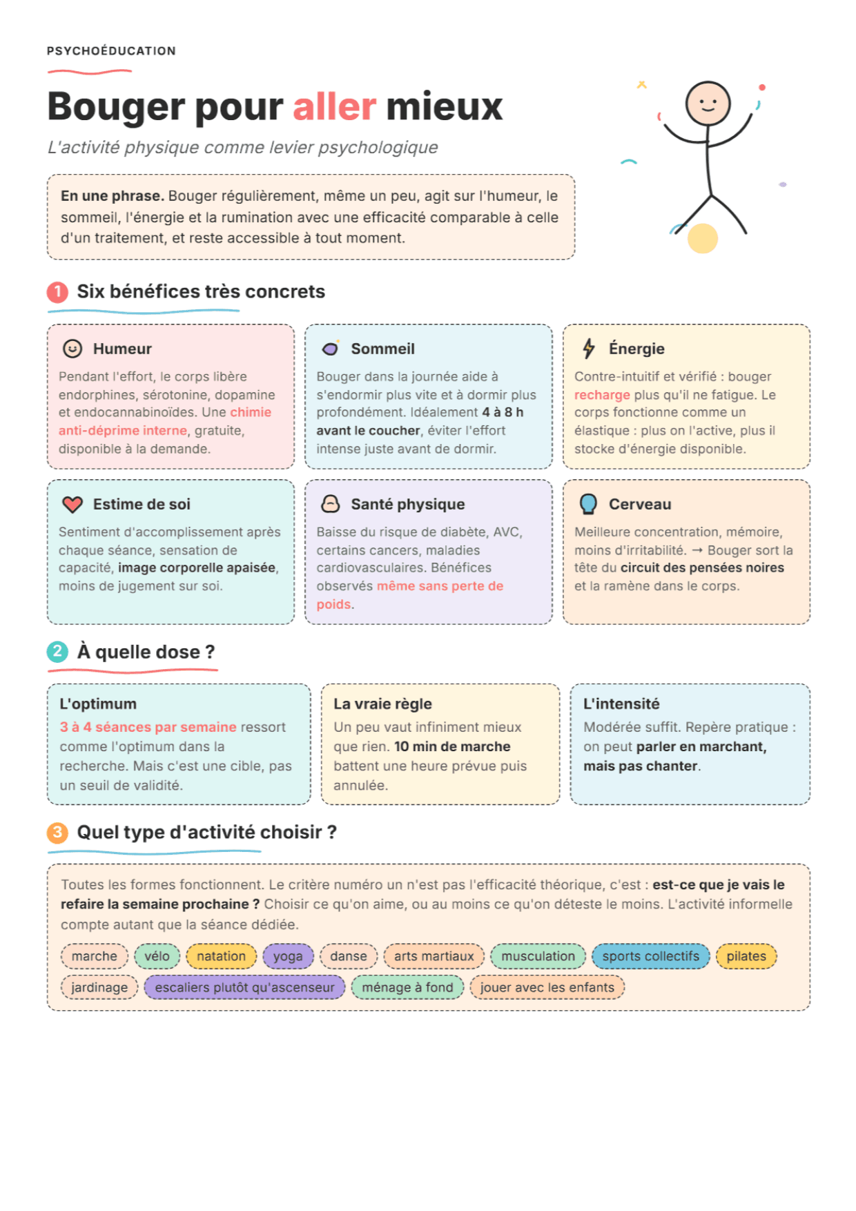 Activité physique et santé mentale : fiche PDF, outils et exercices