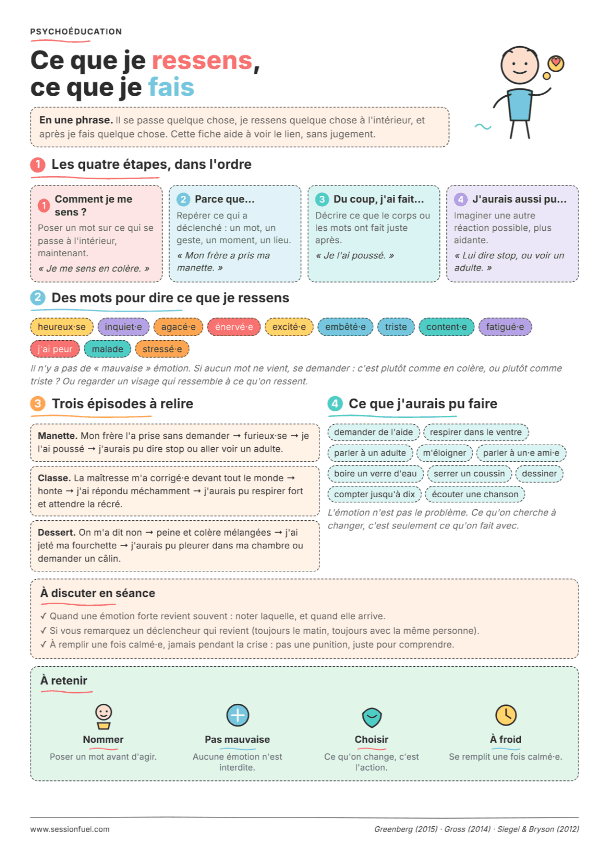 Comprendre mes émotions et réactions : Fiche d'exercices PDF, outils et exercices