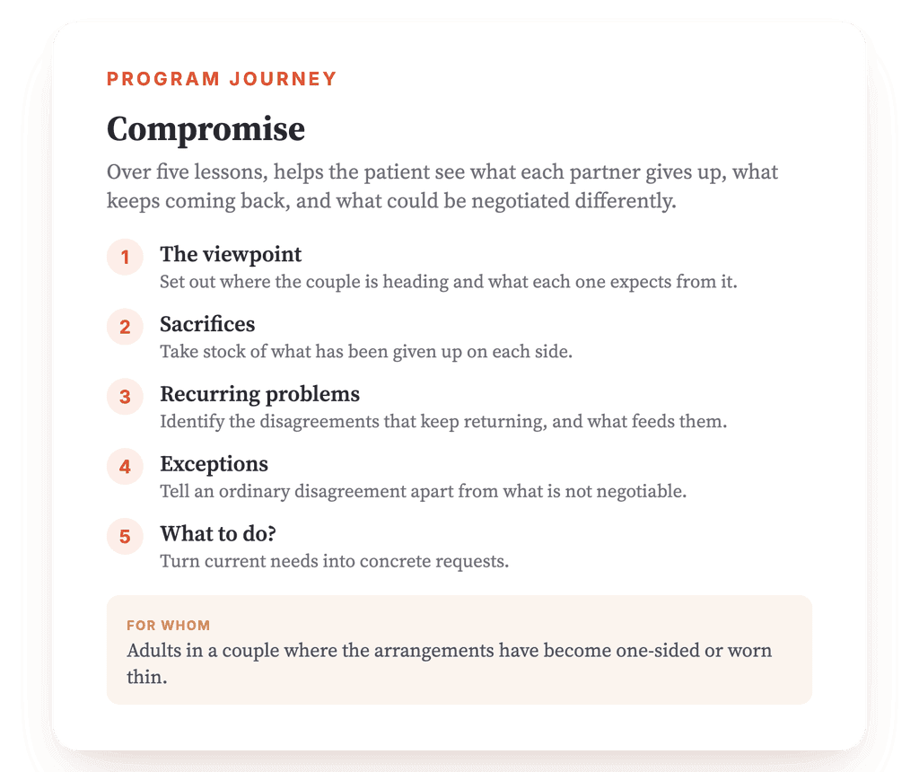 Compromise in Relationships: A Psychoeducation Program
