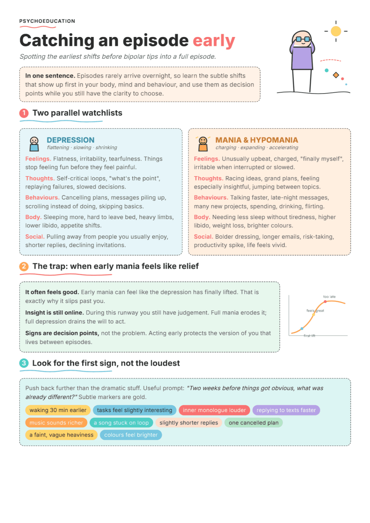 Bipolar Disorder Warning Signs: PDF Worksheet, Tools and Exercises