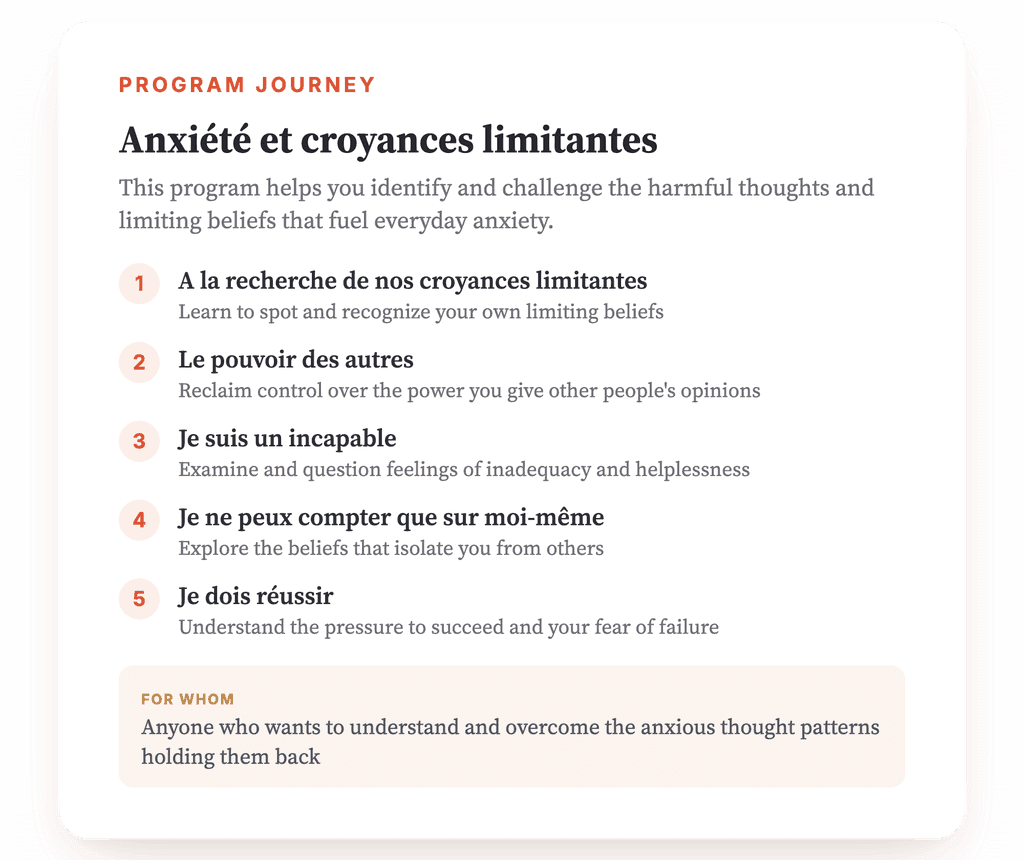 Anxiety and Limiting Beliefs: A 5-Lesson Clinical Program