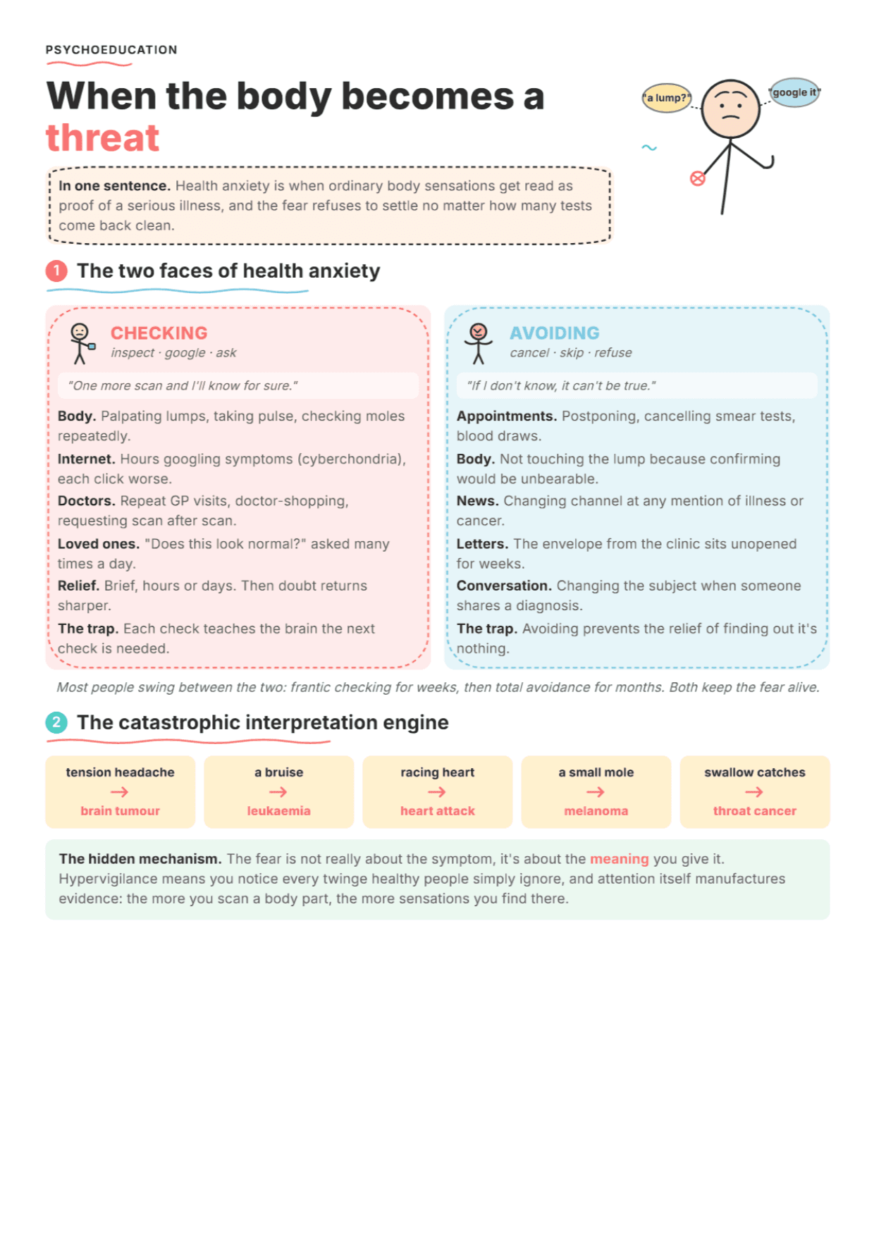 Recognizing Hypochondriasis: PDF Worksheet, Tools and Exercises