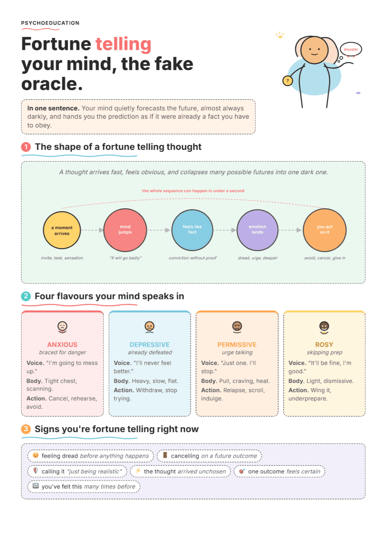Fortune Telling: PDF Worksheet, Tools and Exercises for Clinical Practice