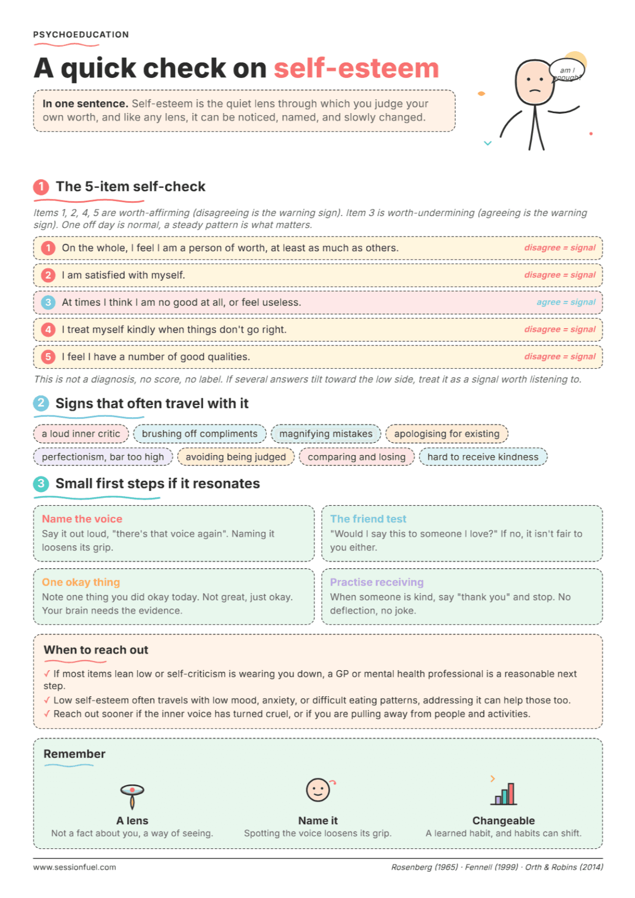 Low Self-Esteem: PDF Worksheet, Tools and Exercises for Clinical Practice