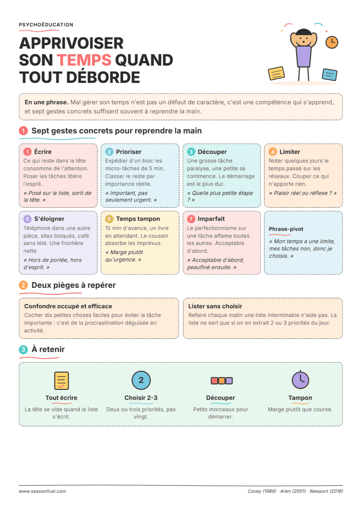Gestion du temps : Fiche d'exercices PDF, outils et exercices pour la pratique clinique