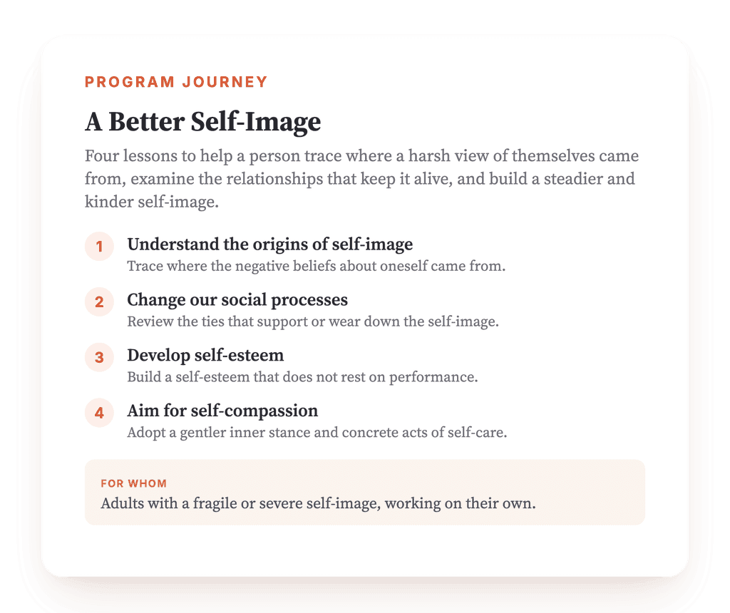 Self-Image and Depression: A 4-Lesson Clinical Program