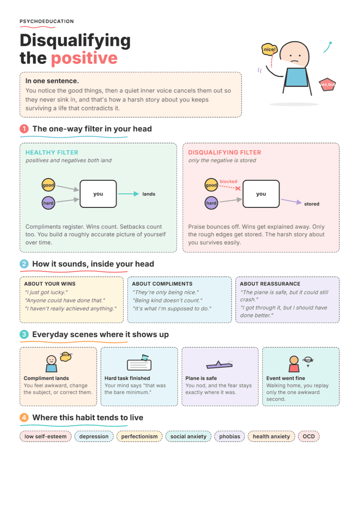 Disqualifying the Positive: PDF Worksheet, Tools and Exercises