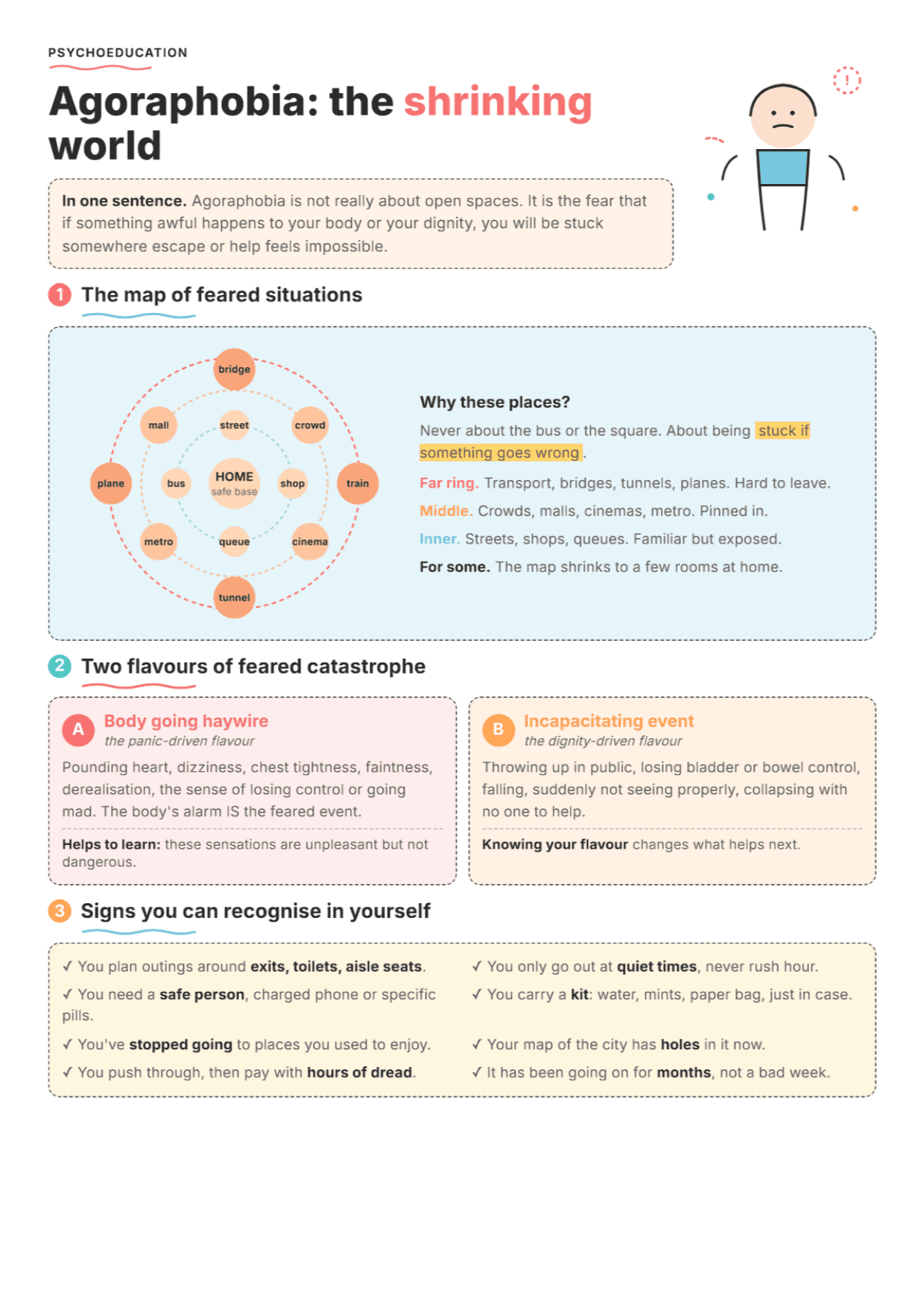 Agoraphobia: PDF Worksheet, Tools and Exercises for Clinical Practice