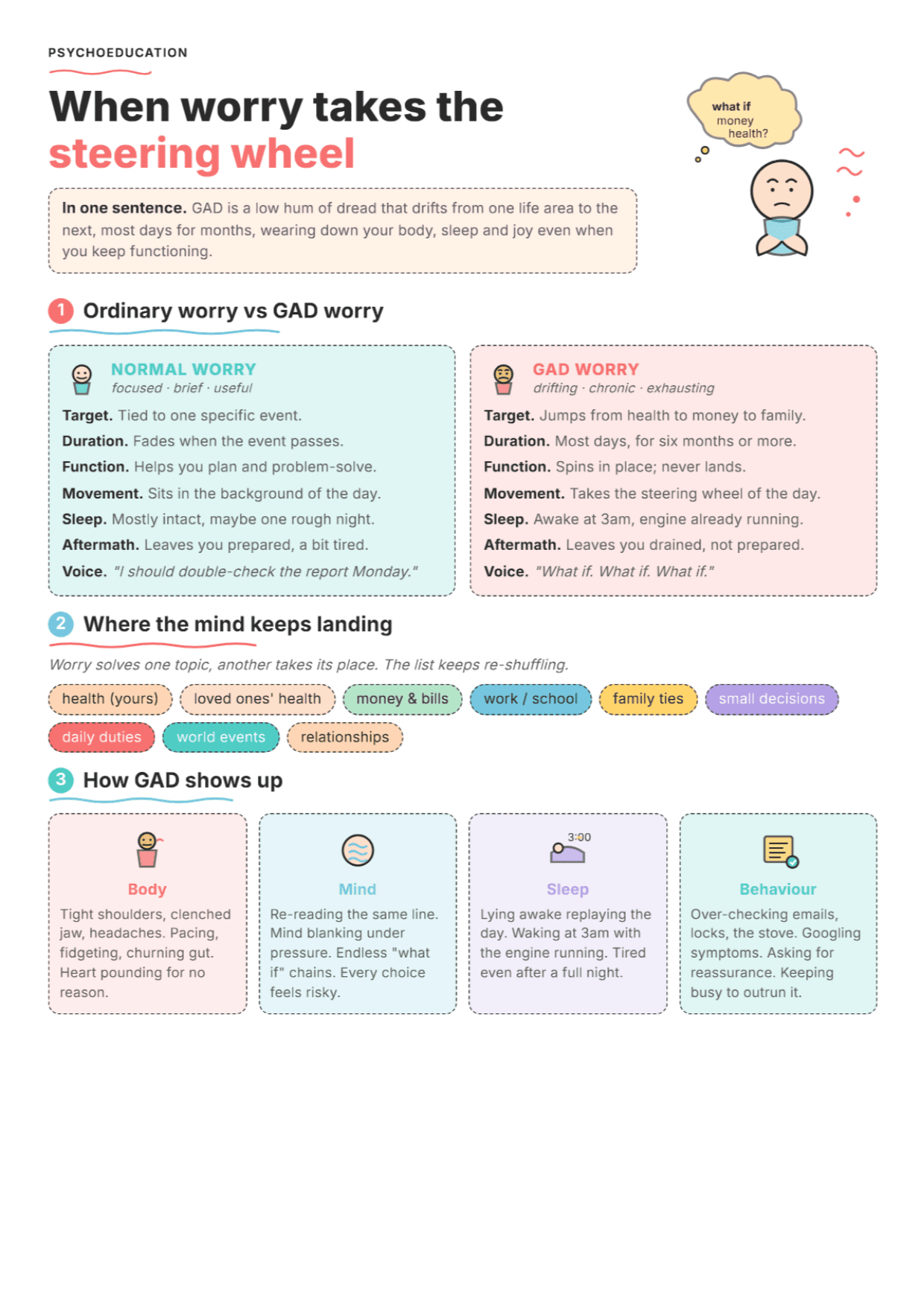 Recognizing Generalized Anxiety Disorder: PDF Worksheet, Tools and Exercises
