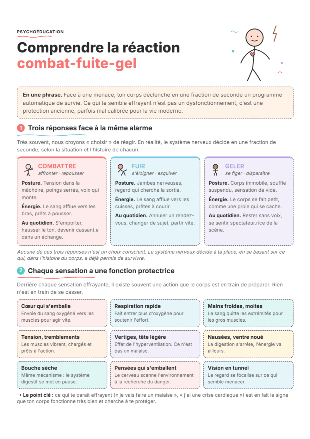 Réaction combat-fuite-gel : fiche PDF, outils et exercices pour la psychoéducation