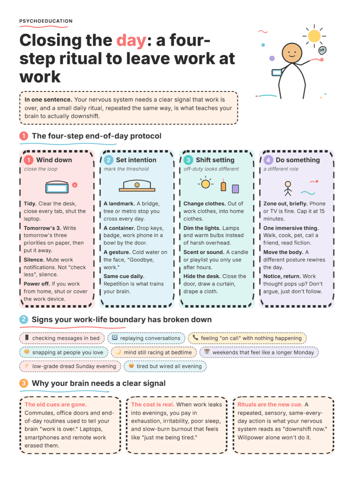Work-Life Boundaries: PDF Worksheet, Tools and Exercises for Clinicians