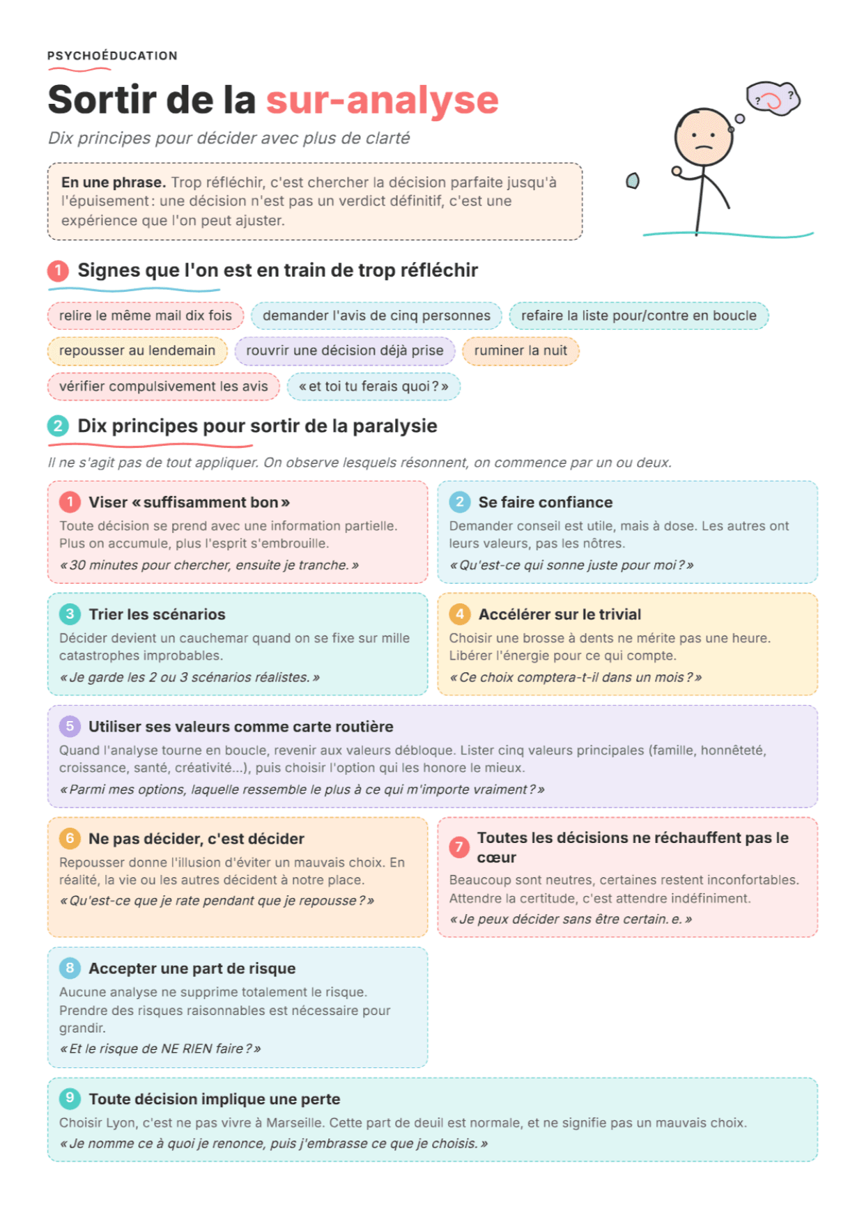 Sortir de la sur-analyse : fiche PDF, outils et exercices pour décider avec clarté