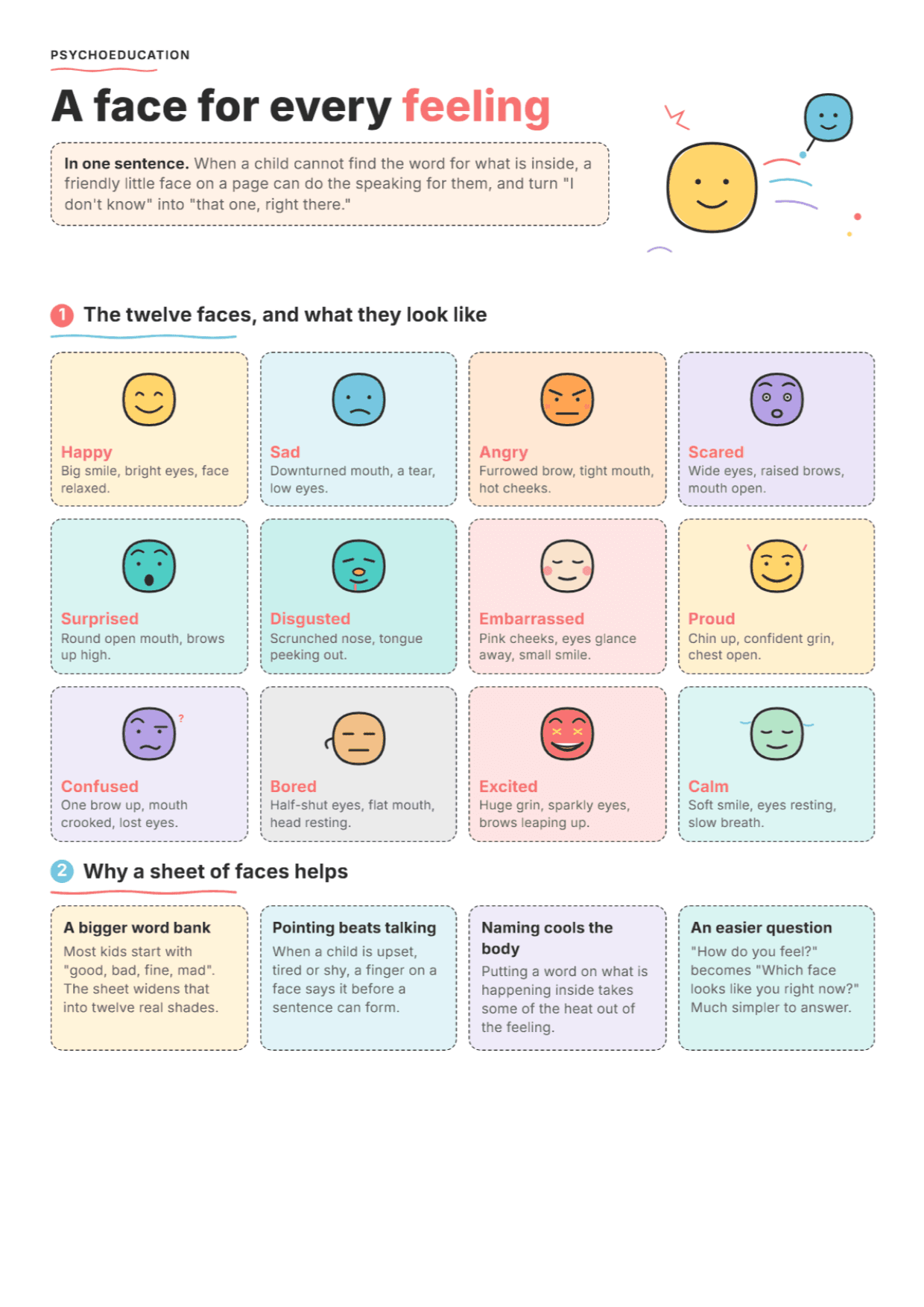 Printable Emotion Faces: PDF Worksheet, Tools and Exercises