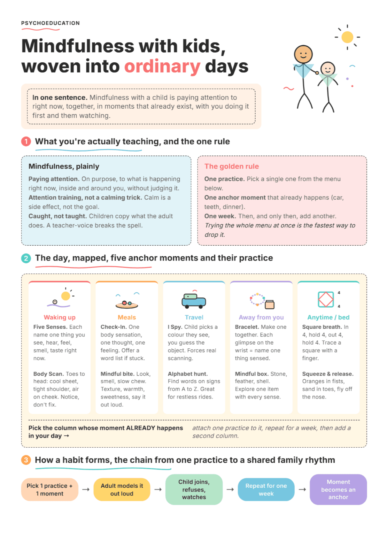 Family Mindfulness Schedule: PDF Worksheet, Tools and Exercises