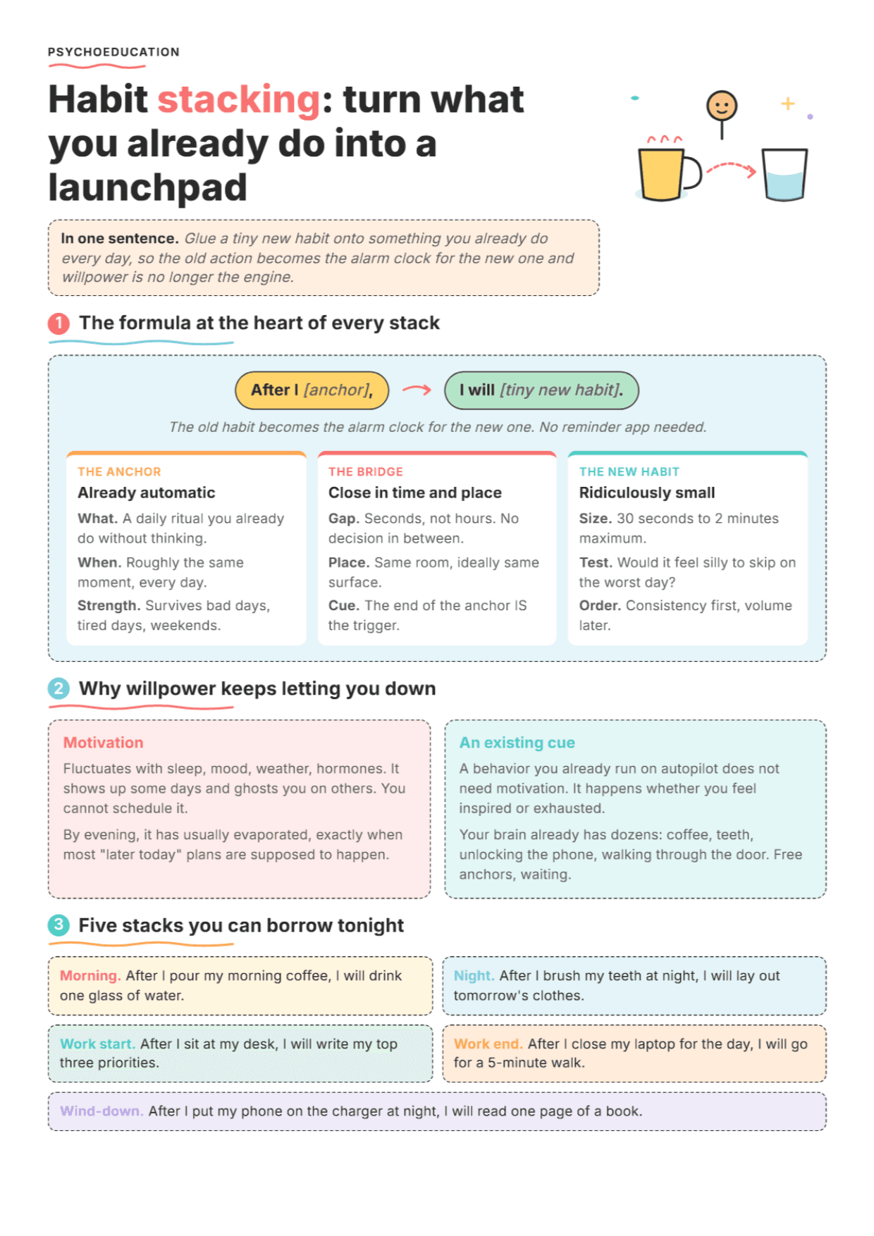 Healthy Habit Plan: PDF Worksheet, Tools and Exercises