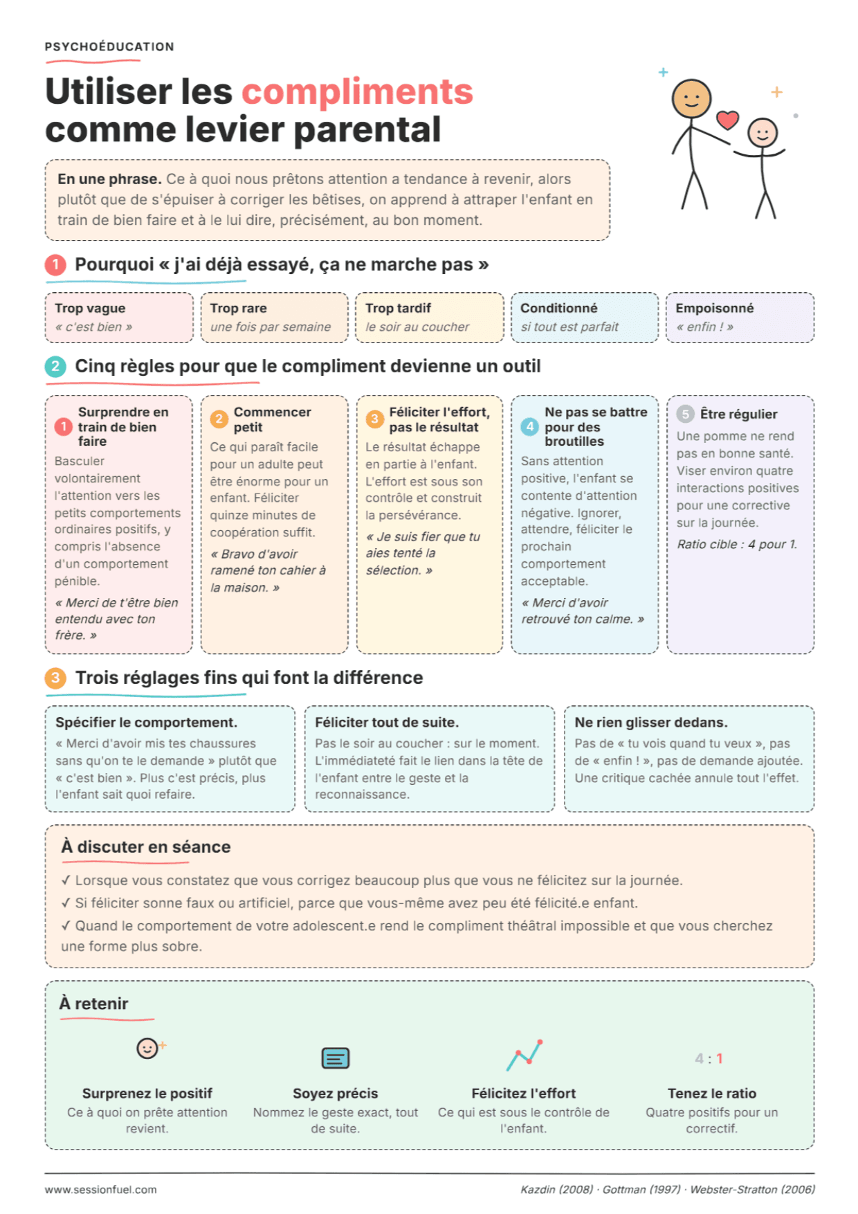 Utiliser les compliments : fiche PDF, outils et exercices pour la parentalité