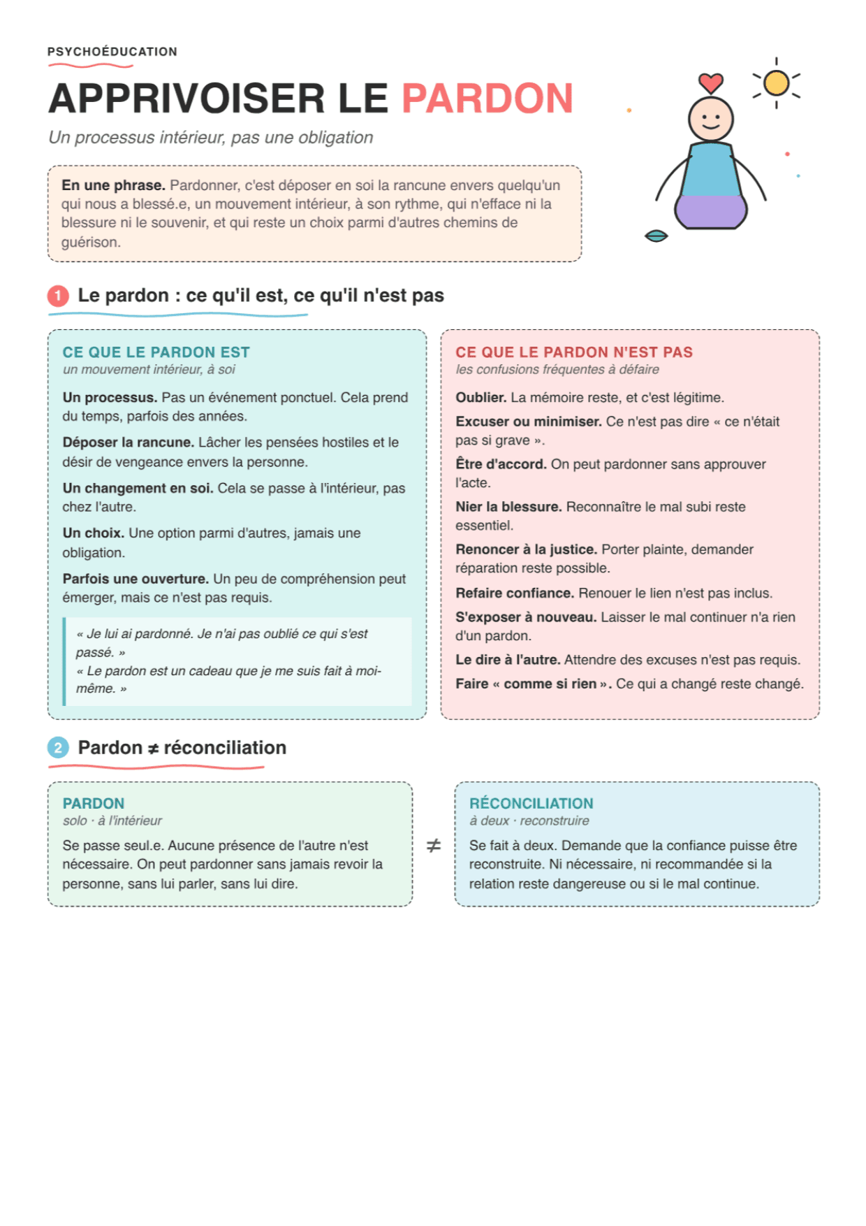 Le pardon : fiche PDF, outils et exercices pour la psychoéducation