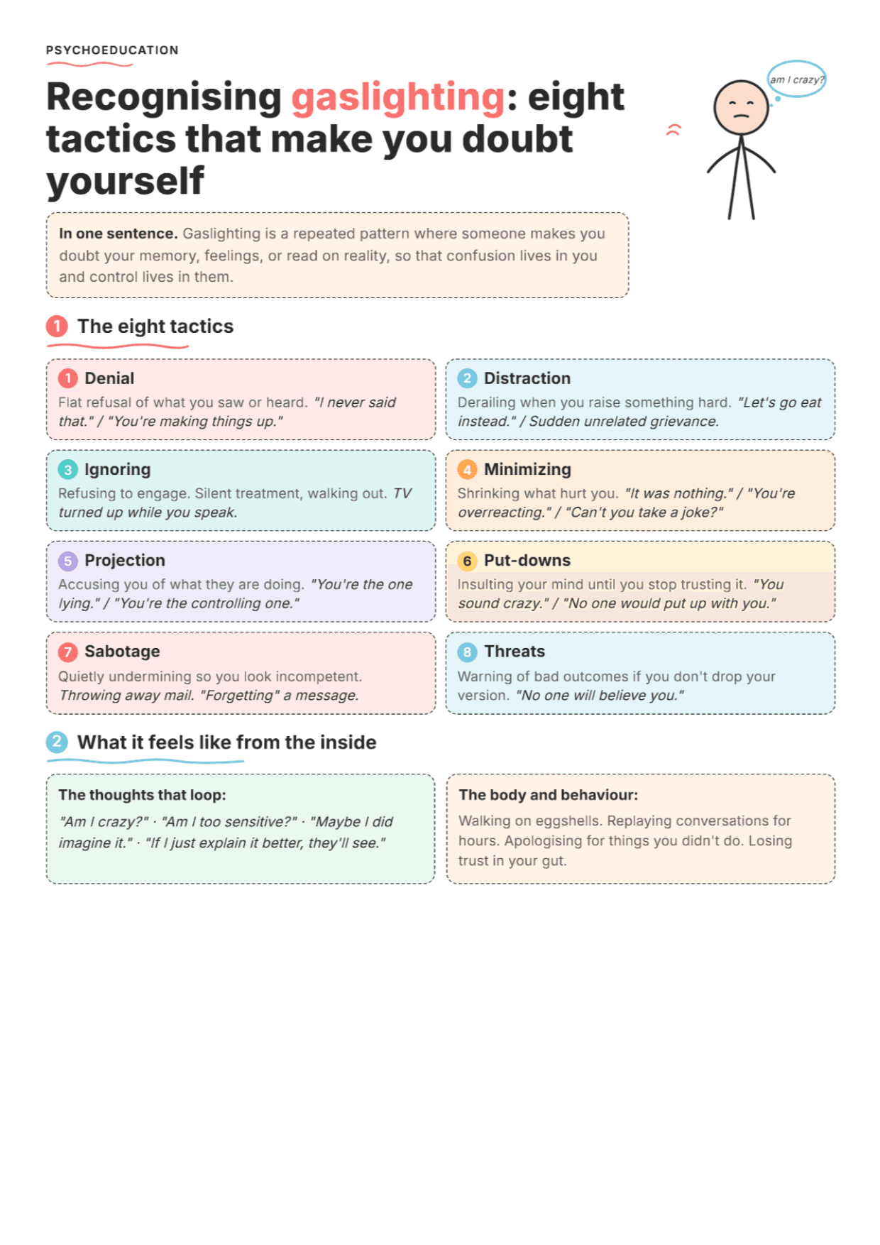 Gaslighting Warning Signs: PDF Worksheet, Tools and Exercises