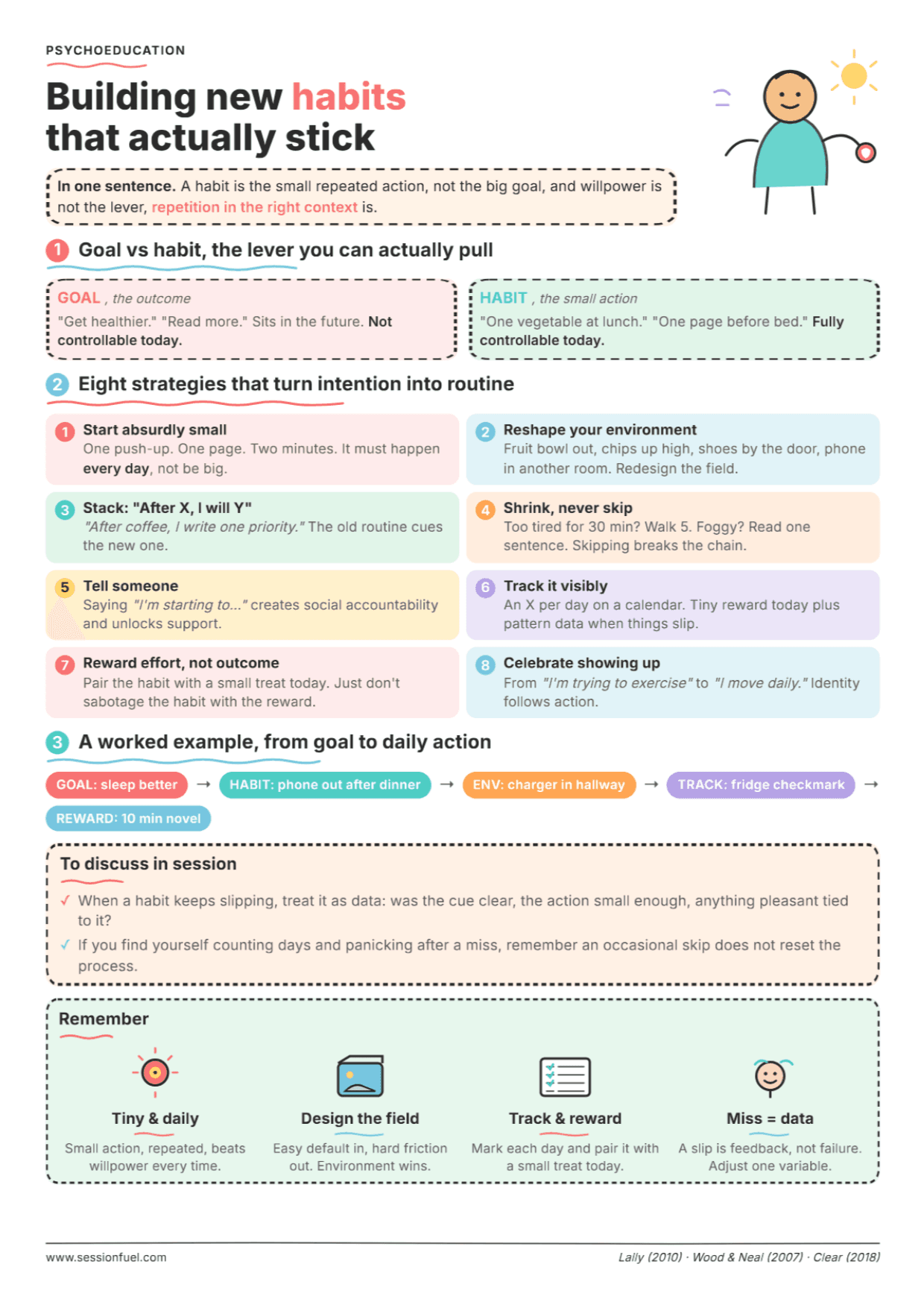 Building New Habits: PDF Worksheet, Tools and Exercises