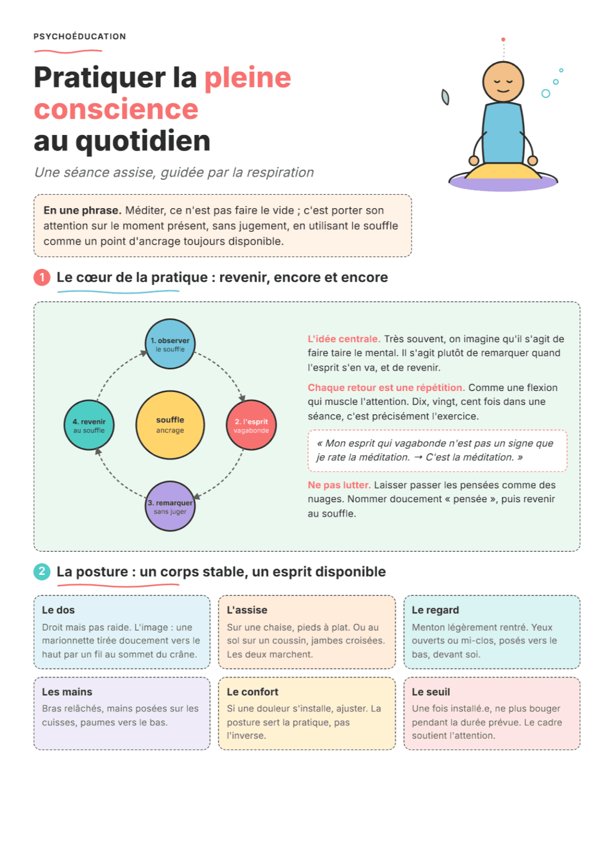Pleine conscience : fiche PDF, outils et exercices pour la pratique assise