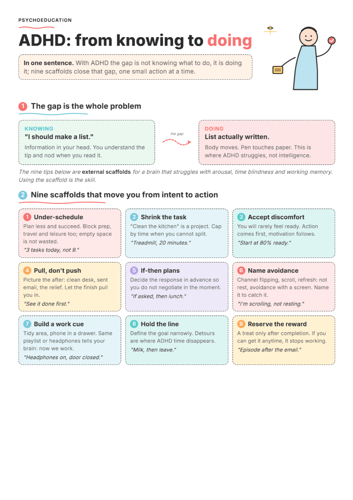 ADHD Management Tips: PDF Worksheet, Tools and Exercises