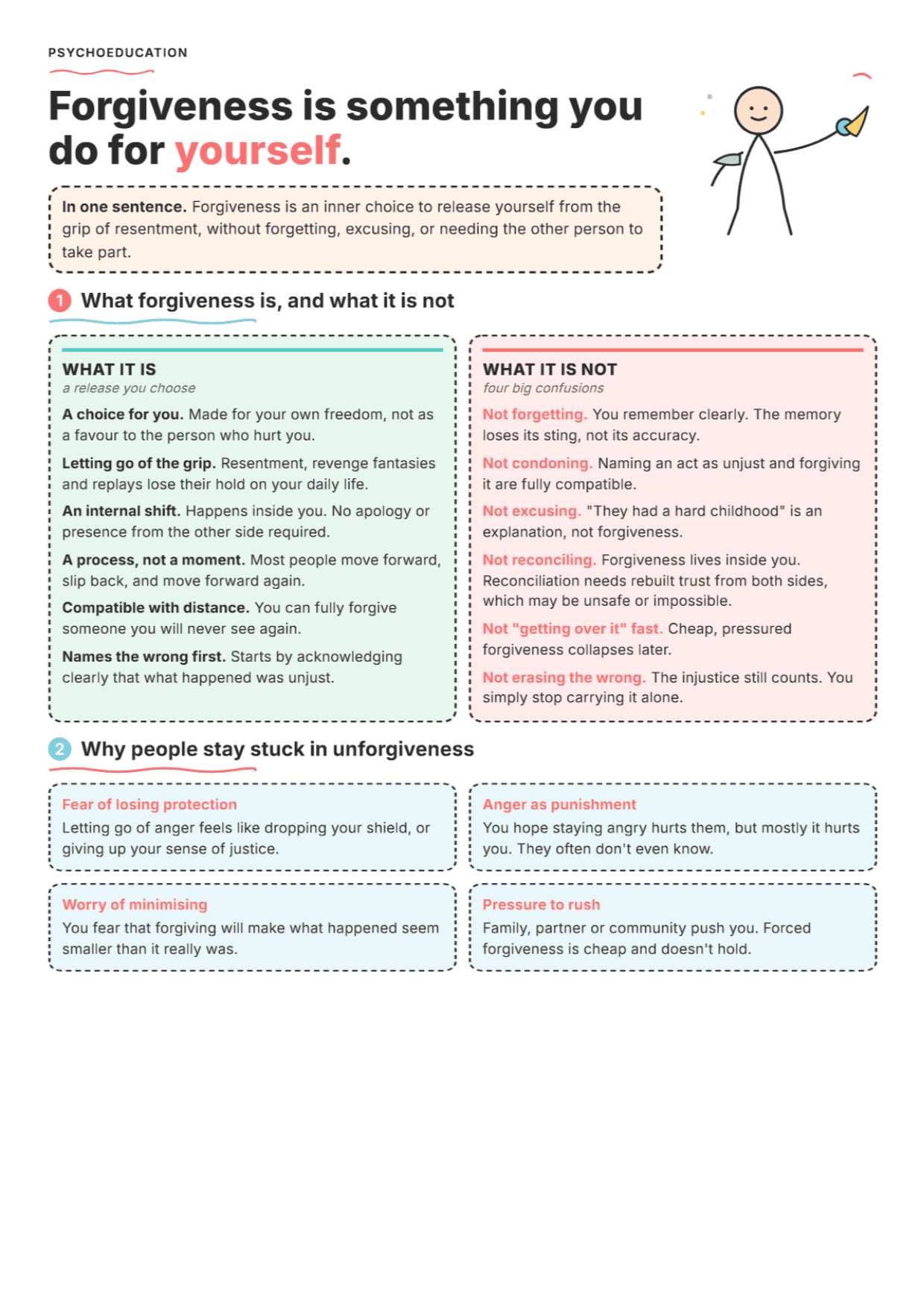Forgiveness in Therapy: PDF Worksheet, Tools and Exercises