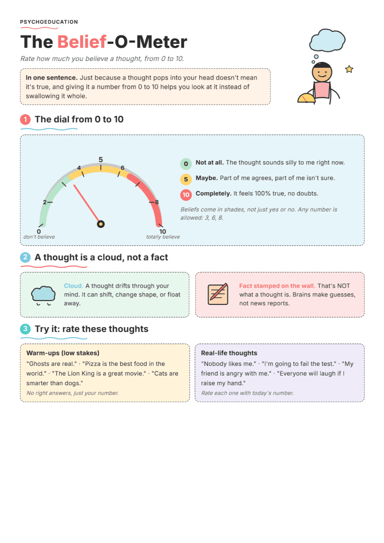 Belief-O-Meter for Children: PDF Worksheet, Tools and Exercises