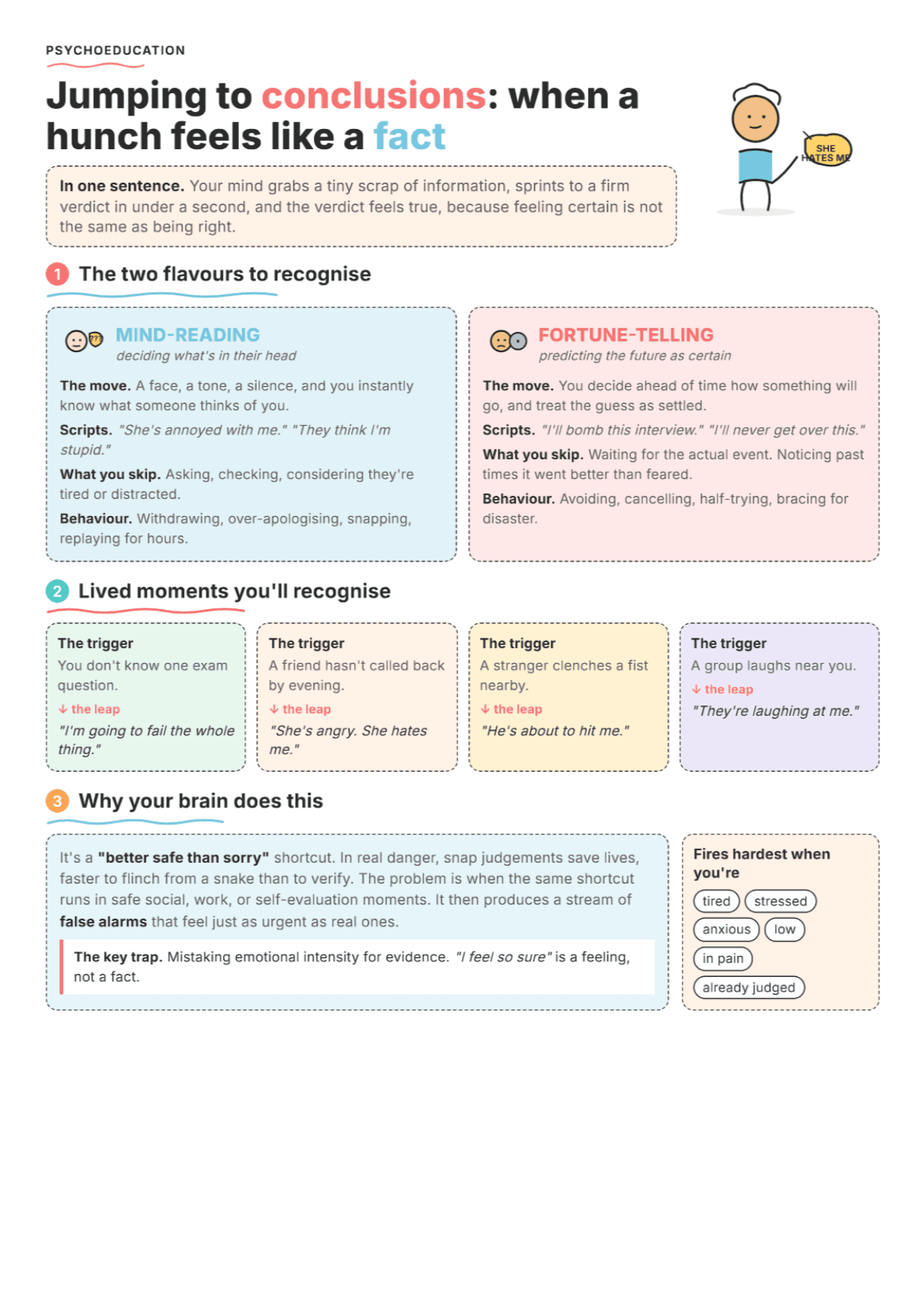 Jumping to Conclusions: PDF Worksheet, Tools and Exercises