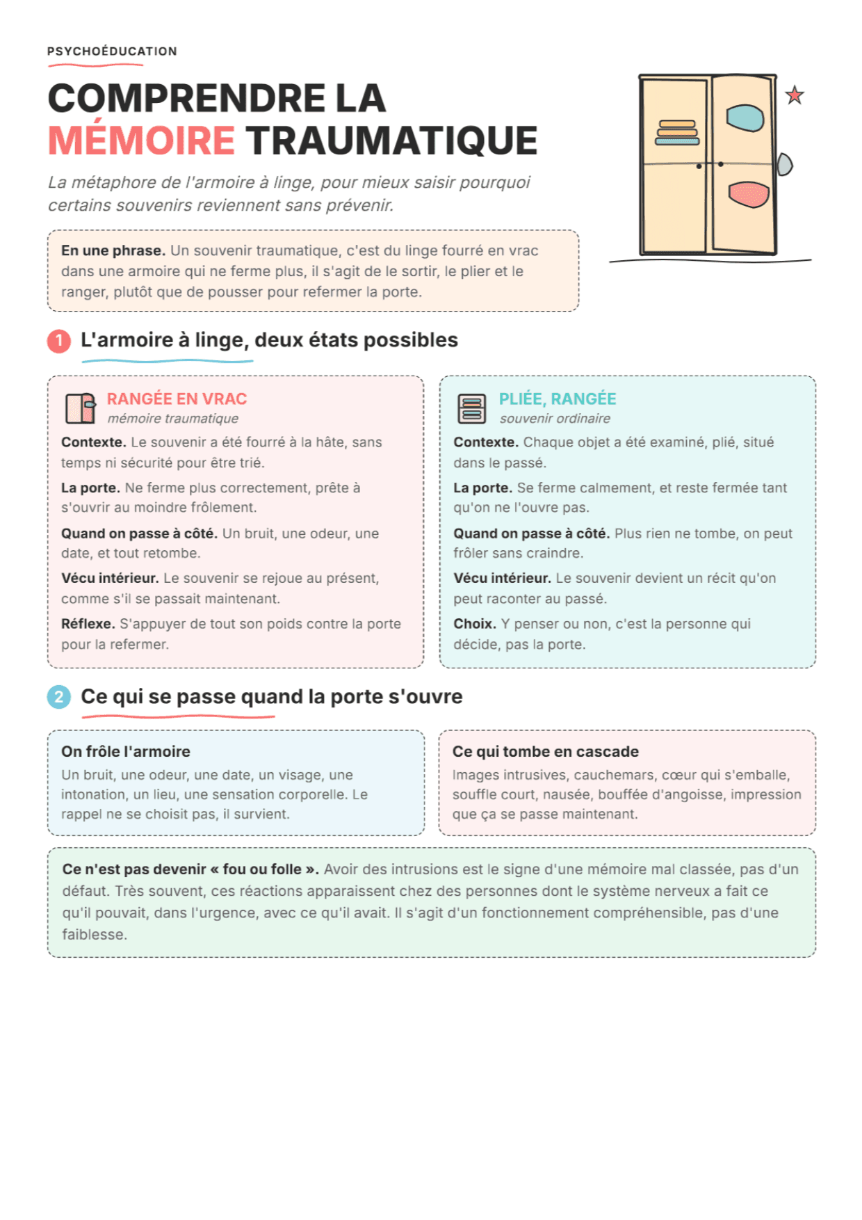 Métaphore de l'armoire à linge du TSPT : Fiche de travail PDF, outils et exercices