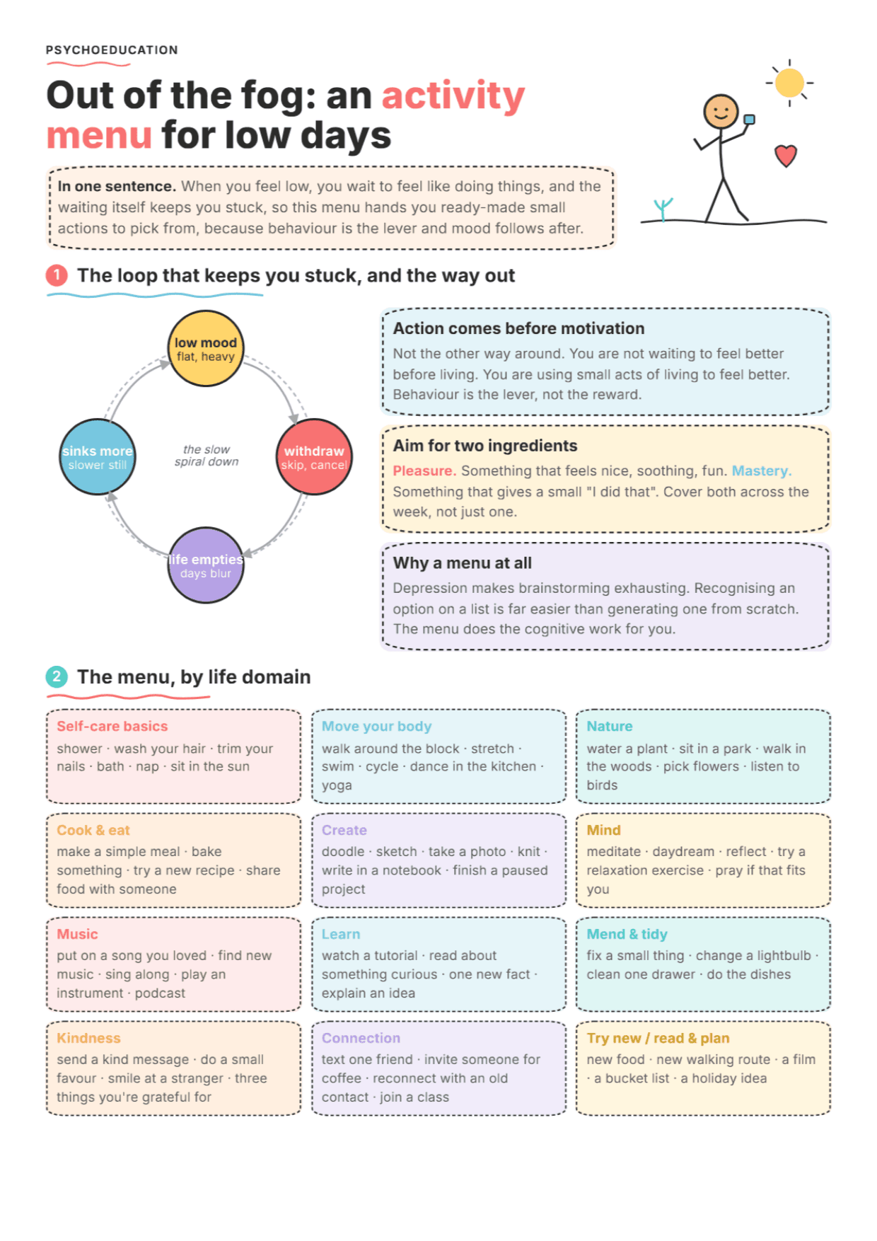 Activity Menu: PDF Worksheet, Tools and Exercises for Behavioral Activation